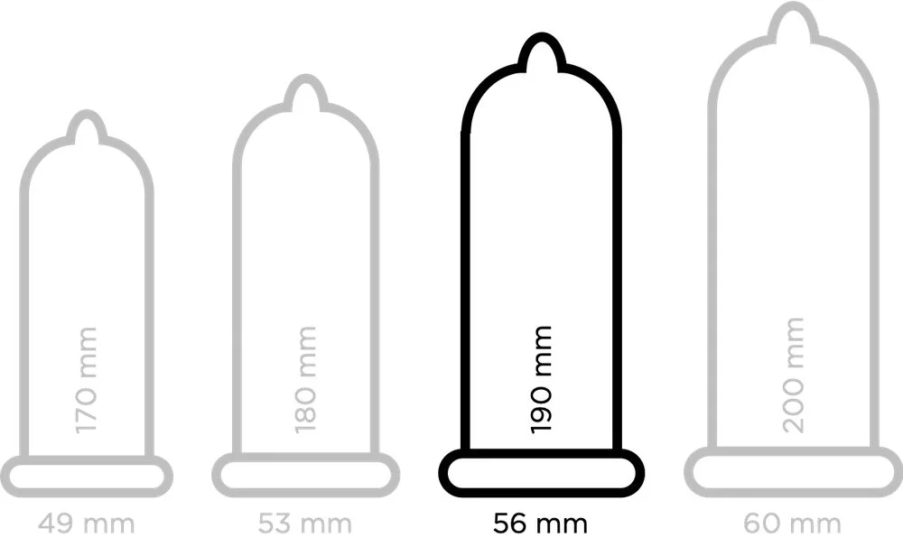 Size 56mm Green Condom Club, bigger than average