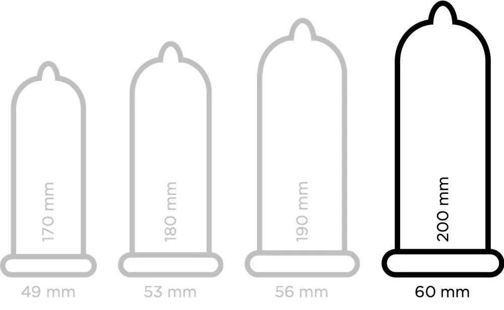 Size 60mm Green Condom Club, much bigger than average