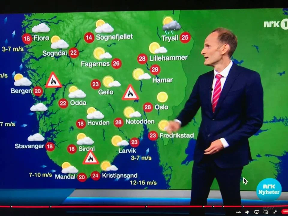 Vær og værvarsling før og nå