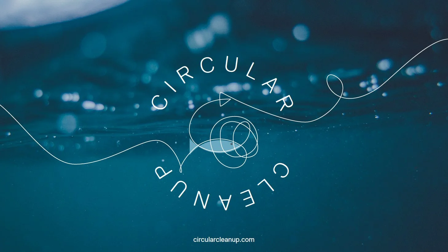 Circular Cleanup – lansering av nye initiativ for renere hav