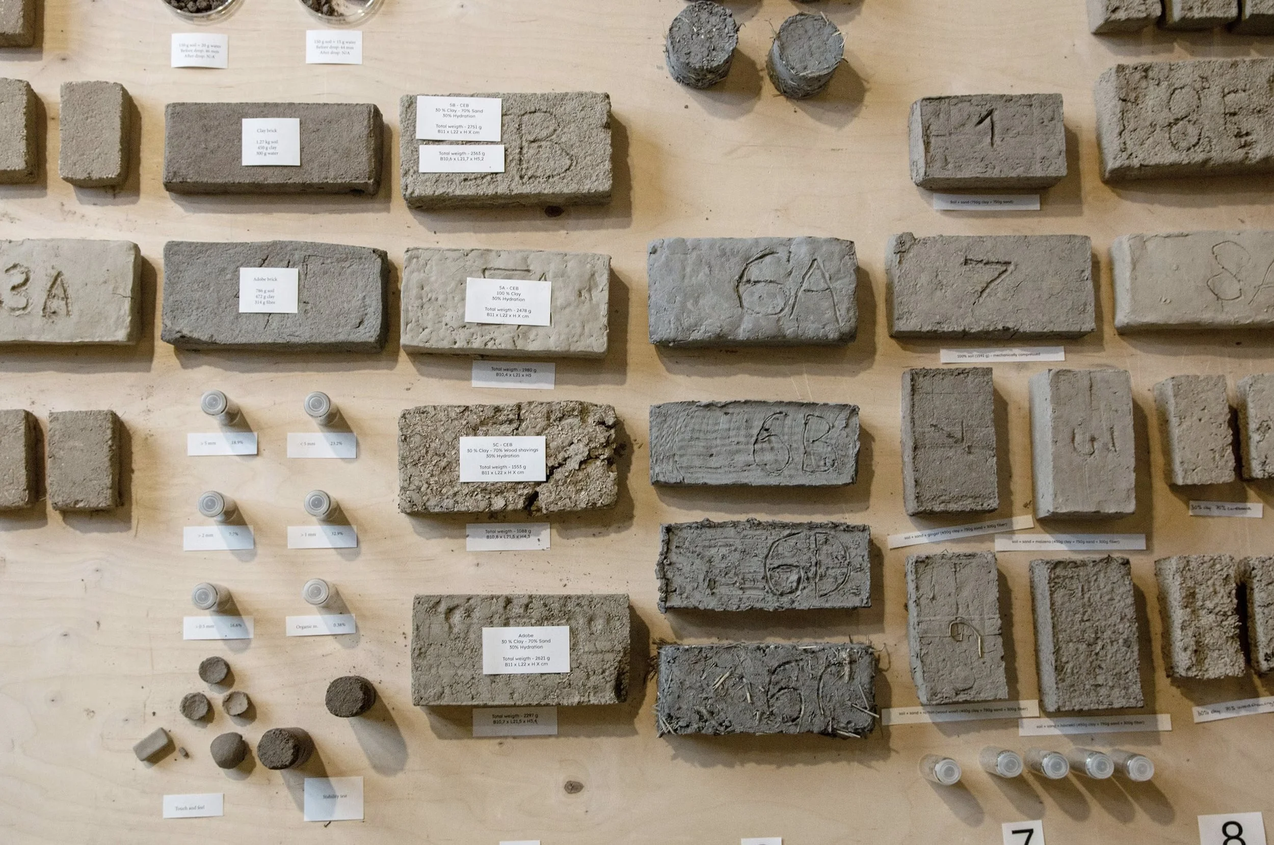 Material Ecologies – Surplus