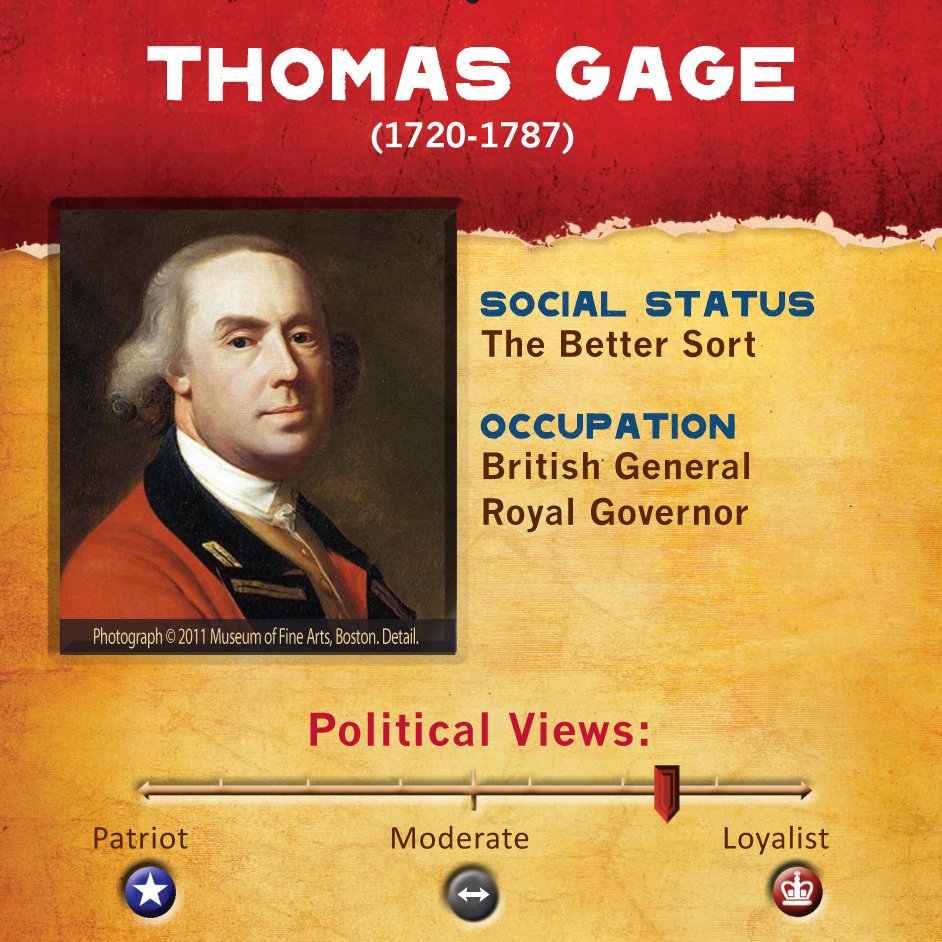 Thomas Gage — Revolutionary Characters