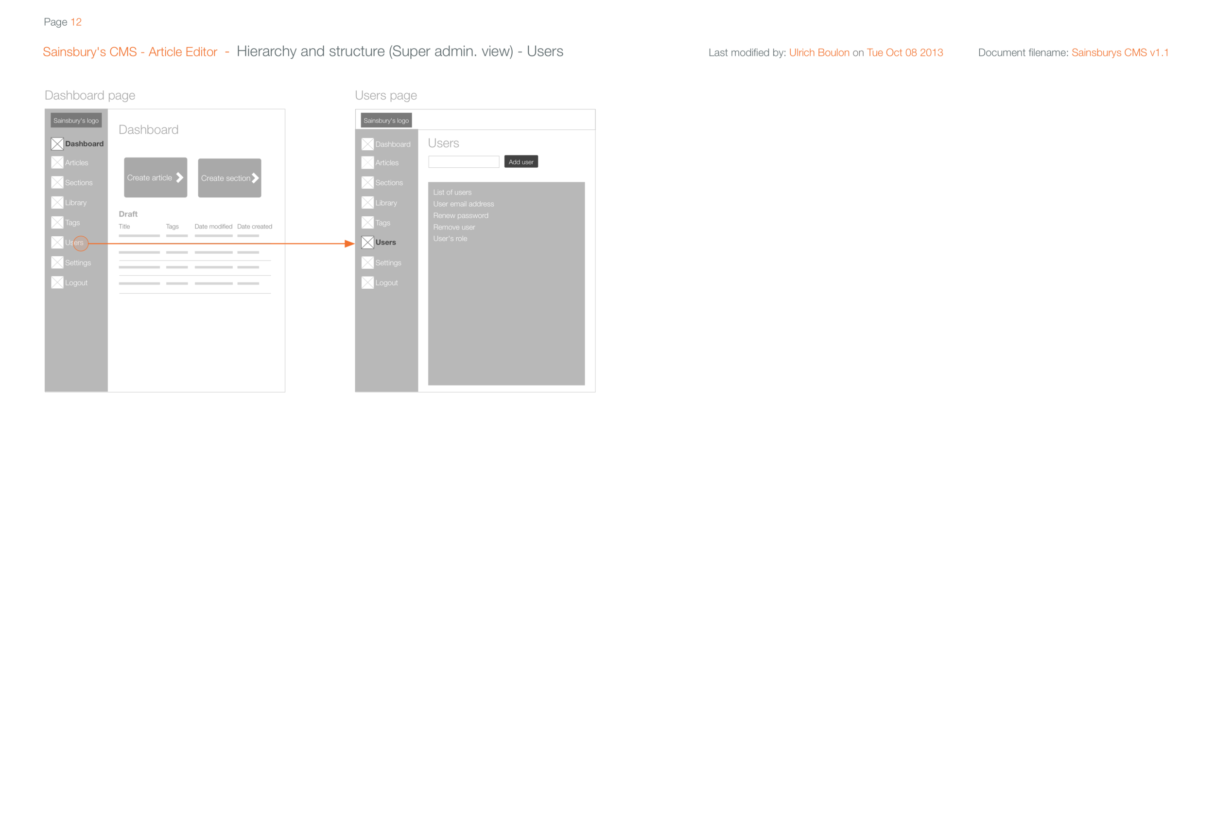 12Hierarchy and structure (Super admin. view) - Users.png