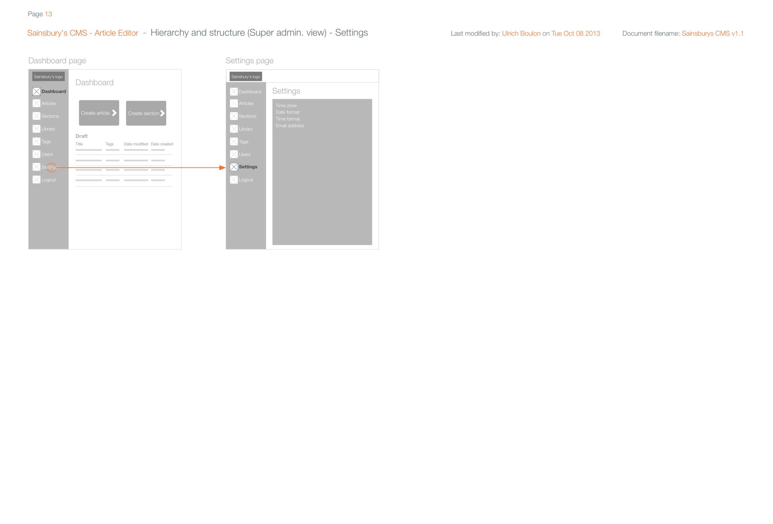 13Hierarchy and structure (Super admin. view) - Settings .png