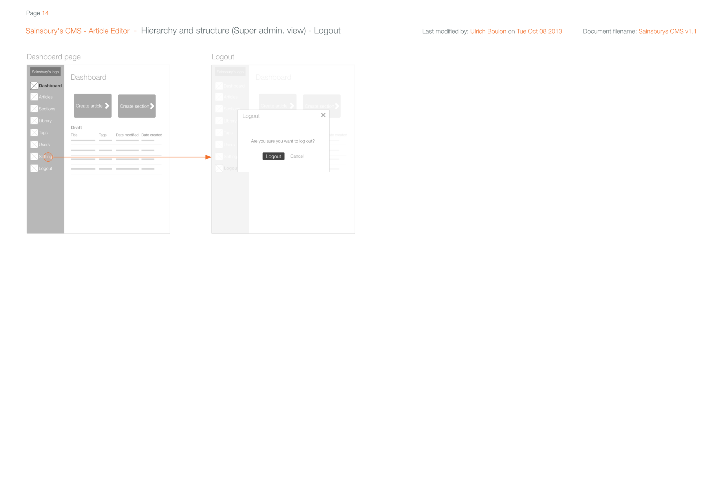 14Hierarchy and structure (Super admin. view) - Logout.png