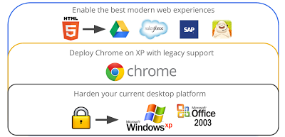 office xp small business office xp small business