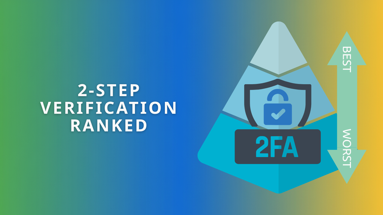 Is Your Business Security Wide Open? Every Type of 2-Step Verification Ranked (Worst to Best)