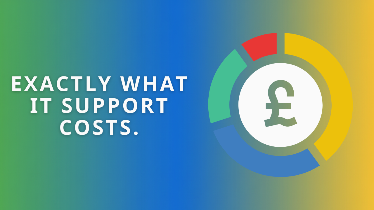 Simplify Your IT Budget: UK Fixed-Fee IT Support Pricing.