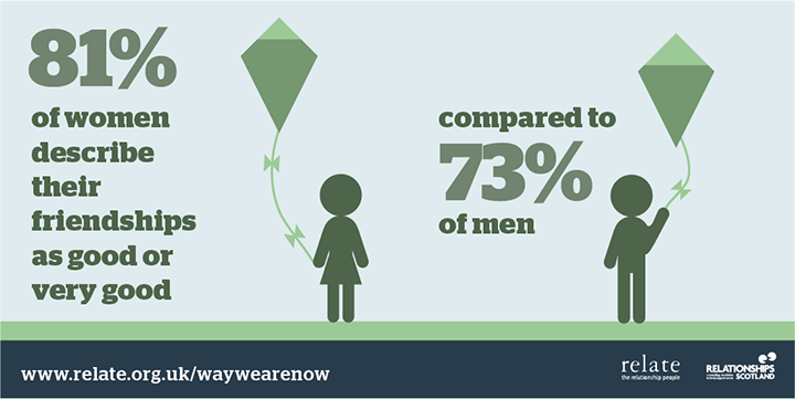 Relate_mf_friendships_twitter copy.png