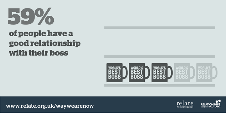Relate_good_boss_twitter copy.png