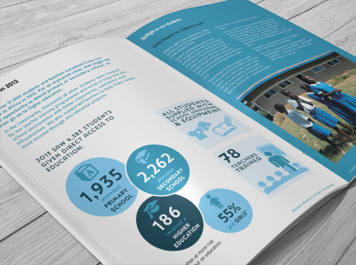 LFL-Annual-Review-Inside-Close-2.jpg