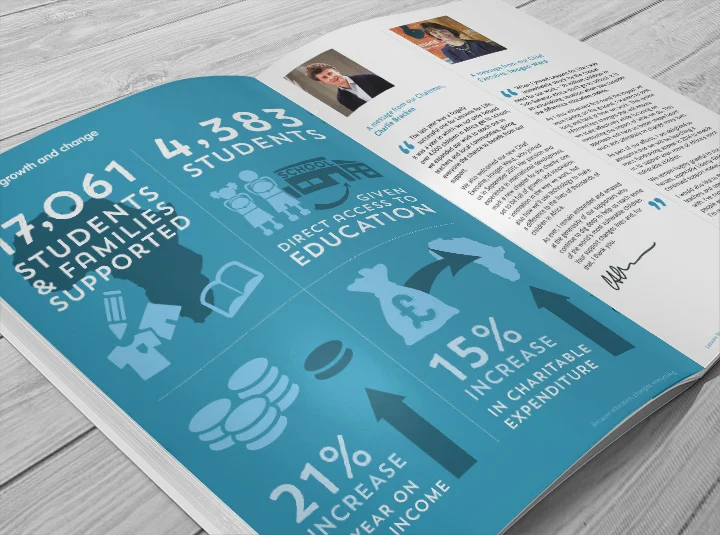 LFL-Annual-Review-Inside-Close-5.jpg