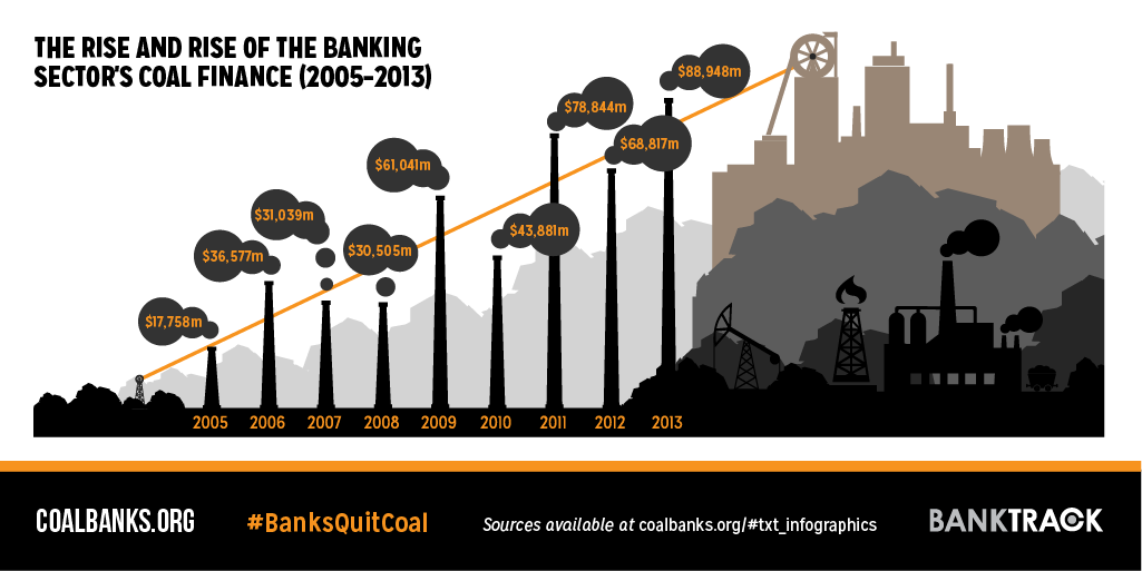 Coalbanks__Module3_twitter.png