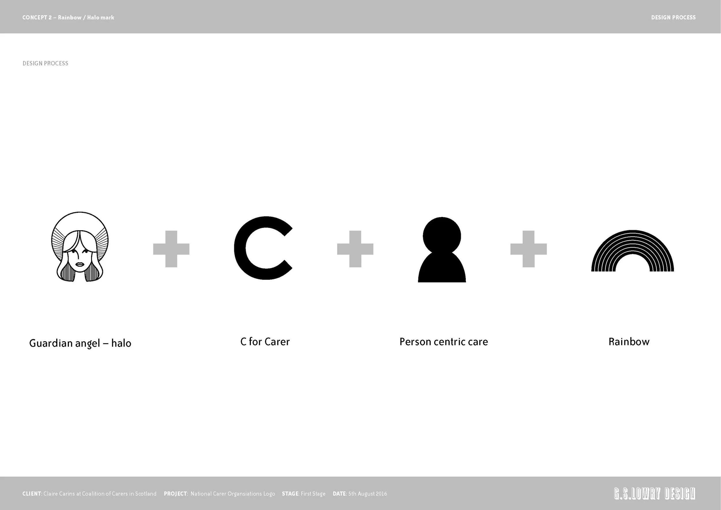 NCO Logo Process_Page_1.jpg
