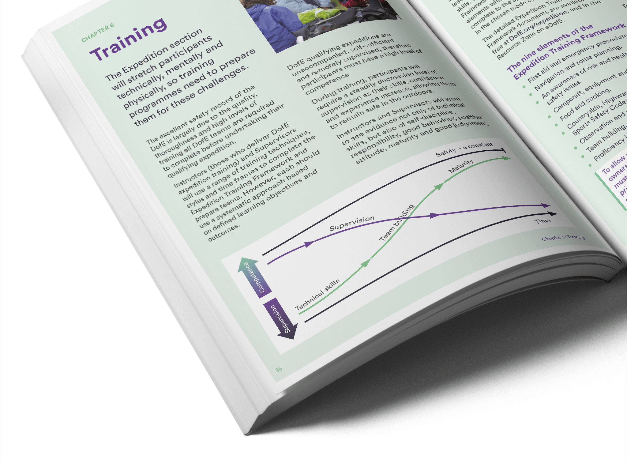 DofE-EG-Inner-Angled-Crop-2.png