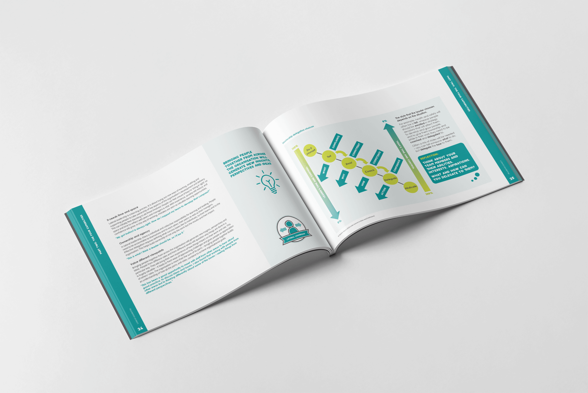 LL-Toolkit-Teal-Spread.png