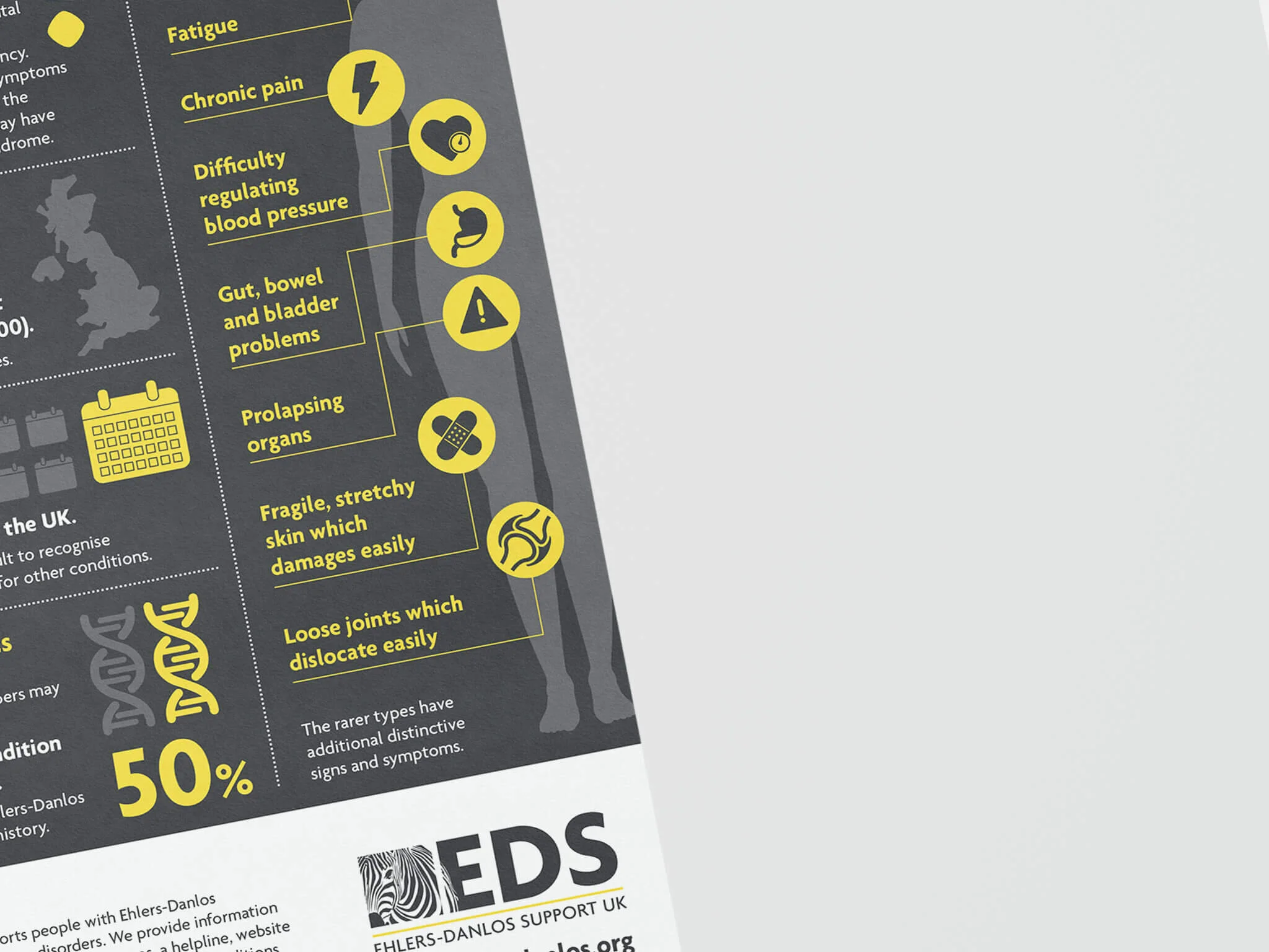 The Elhers Danlos Support UK Poster Crop 1.jpg