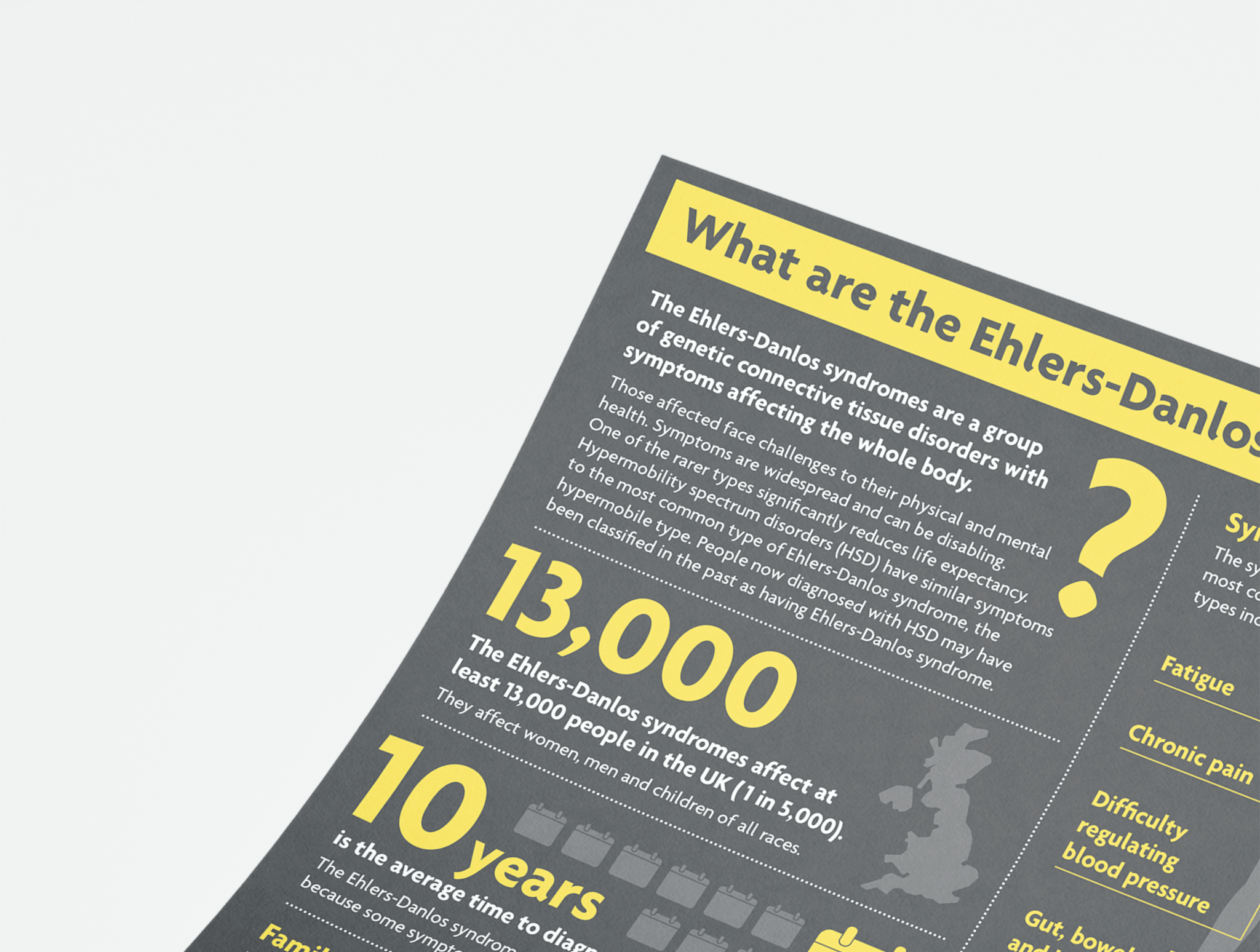 The Elhers Danlos Support UK Poster Crop 3.png