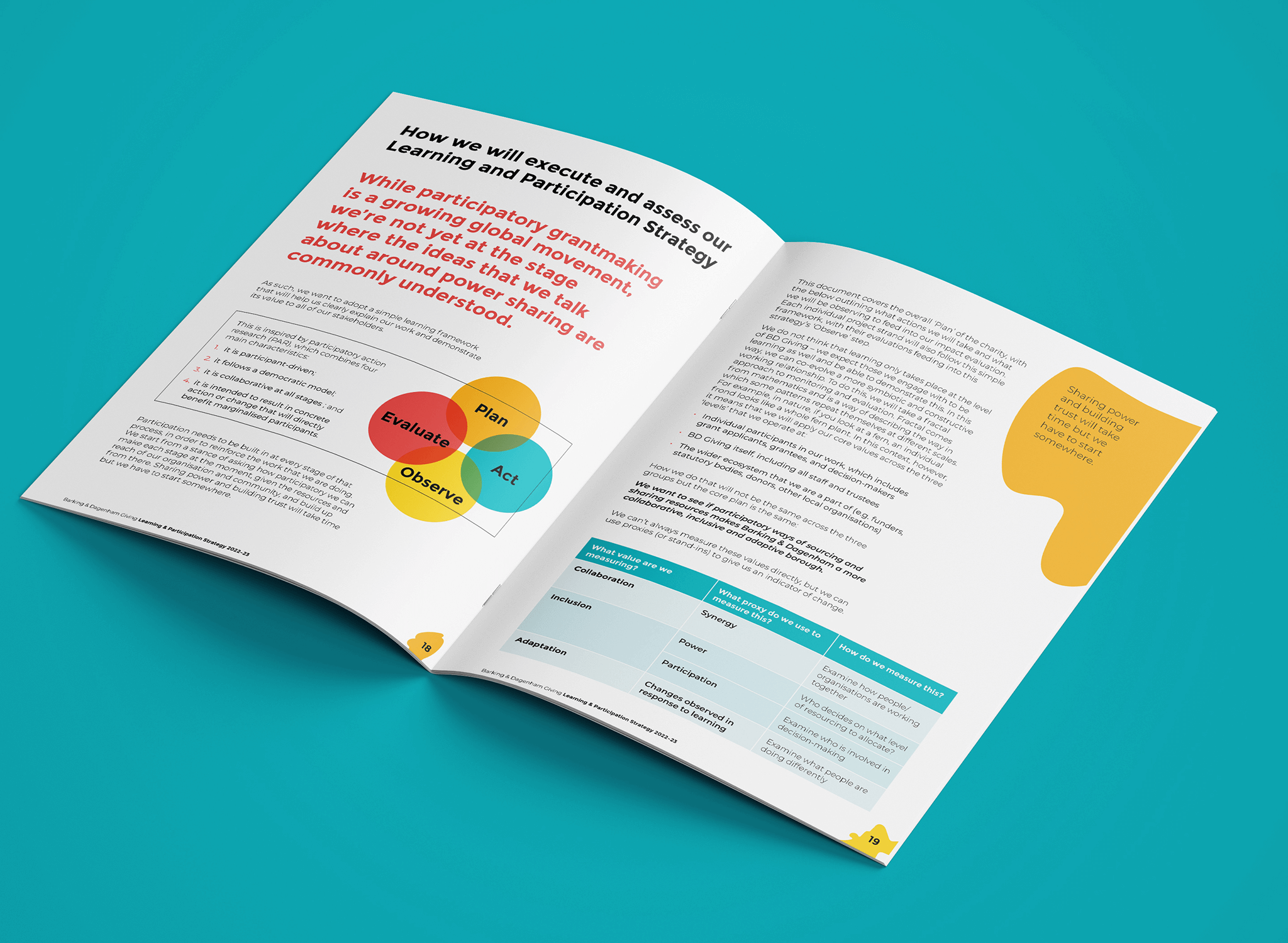 3 Double Page Spread 3.png