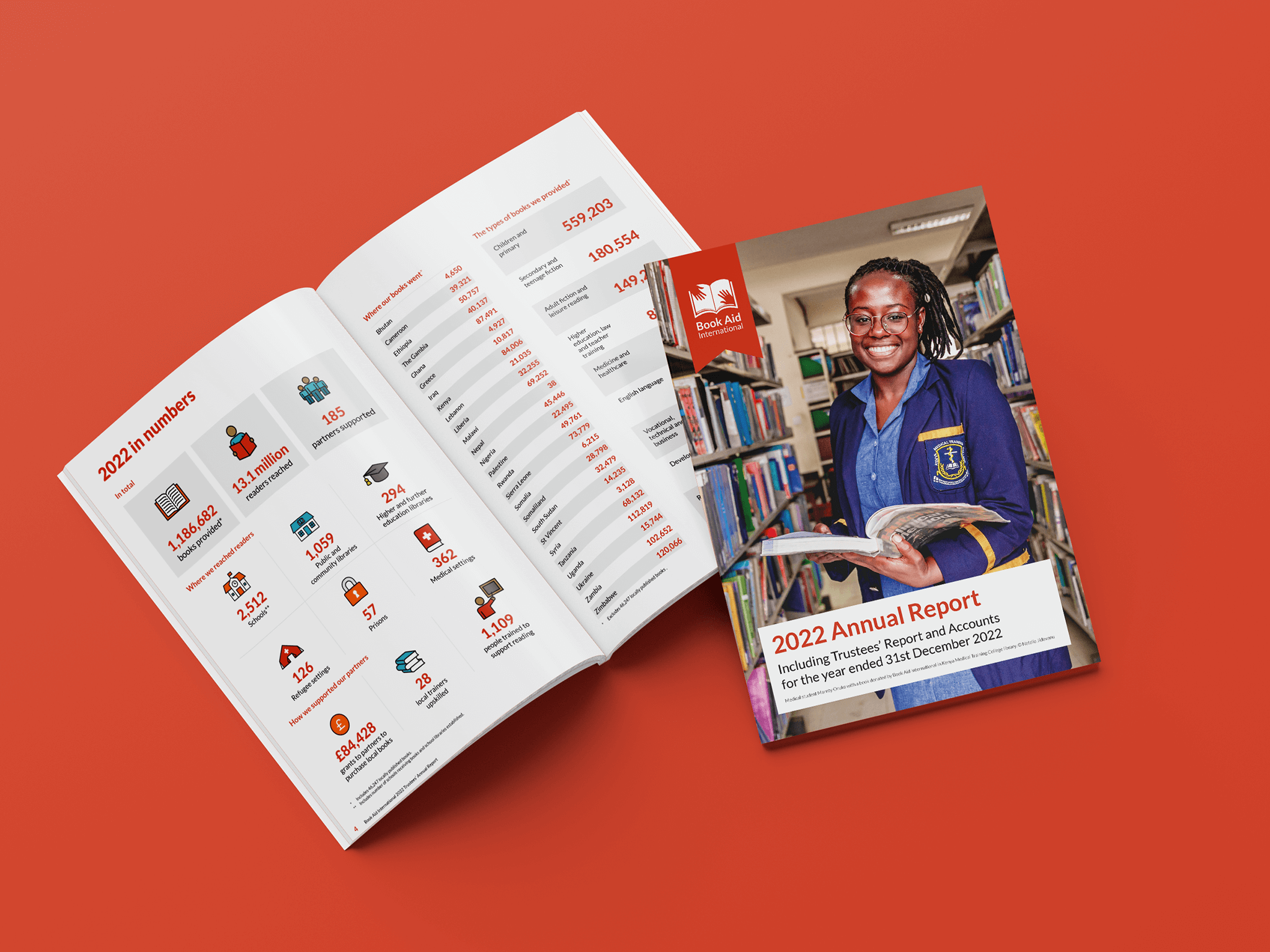 Book Aid Annual Review 2.png