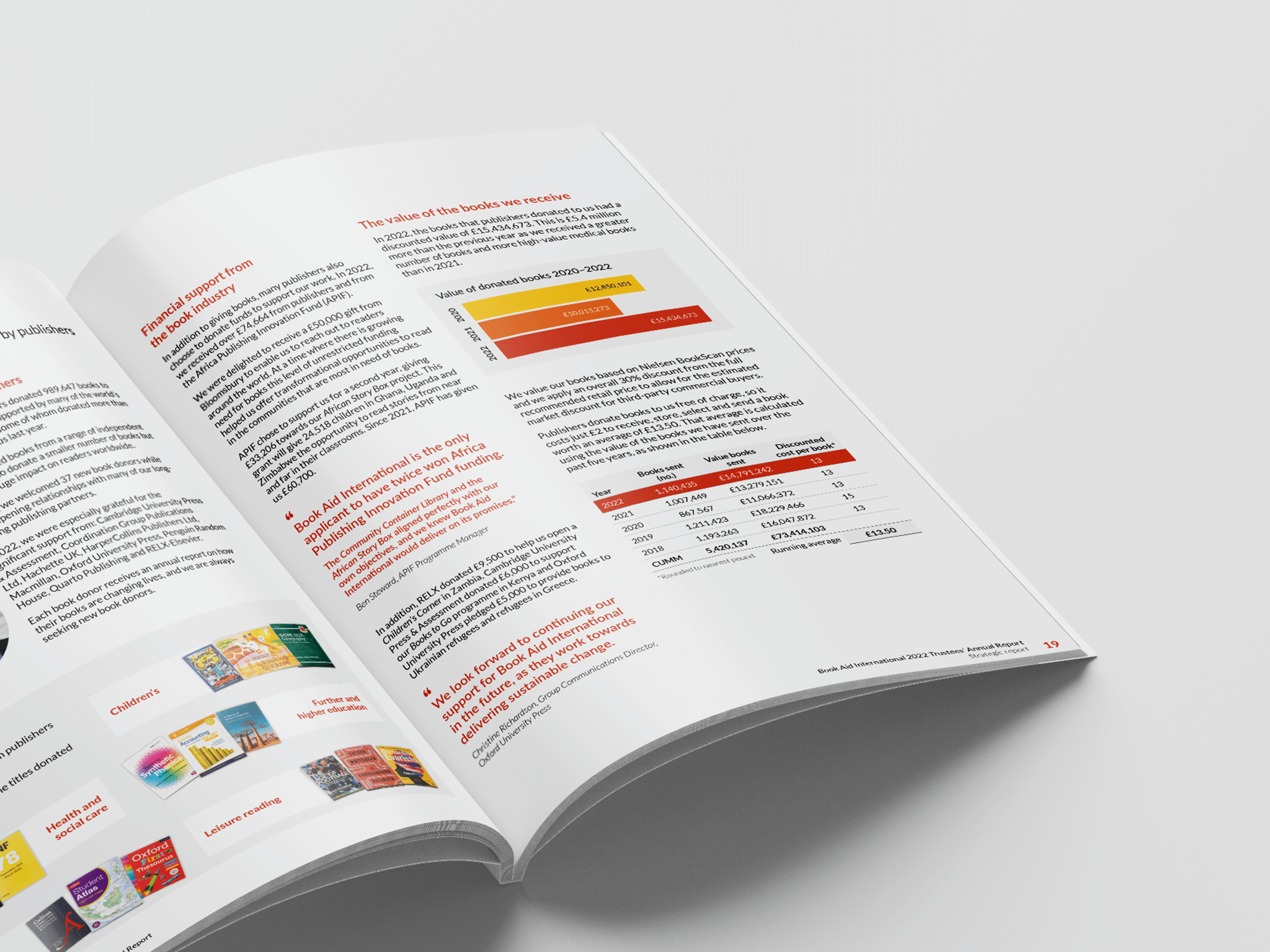 Book Aid Annual Review 4b.png