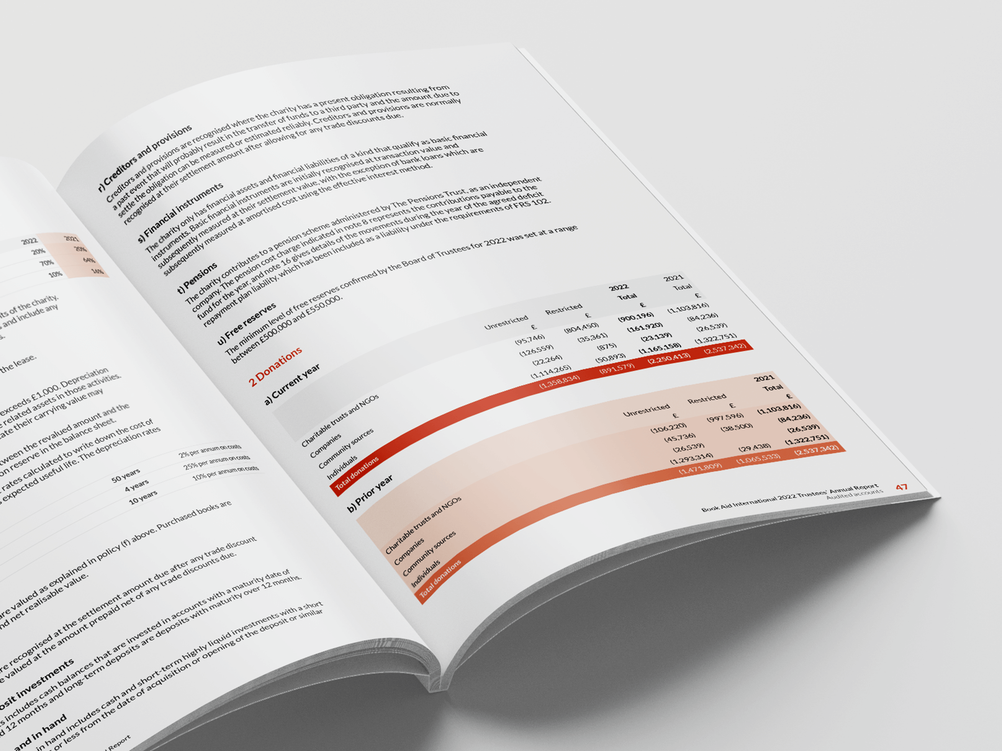 Book Aid Annual Review 9.png