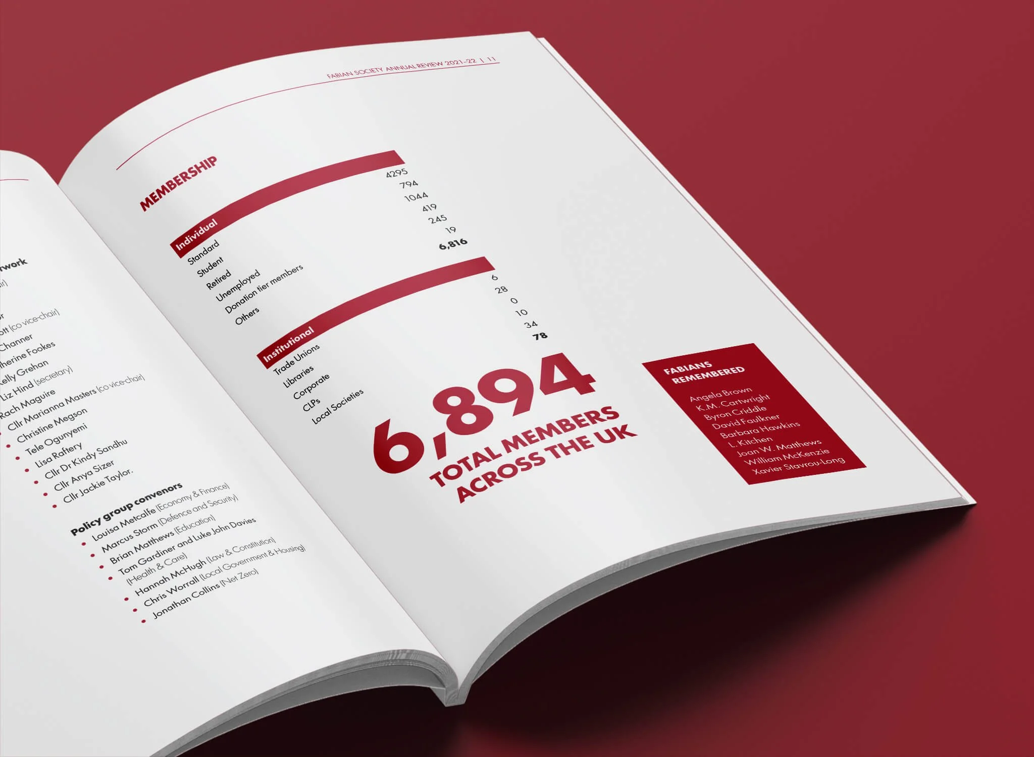 FS Annual Review 2022 Crop 2.jpg