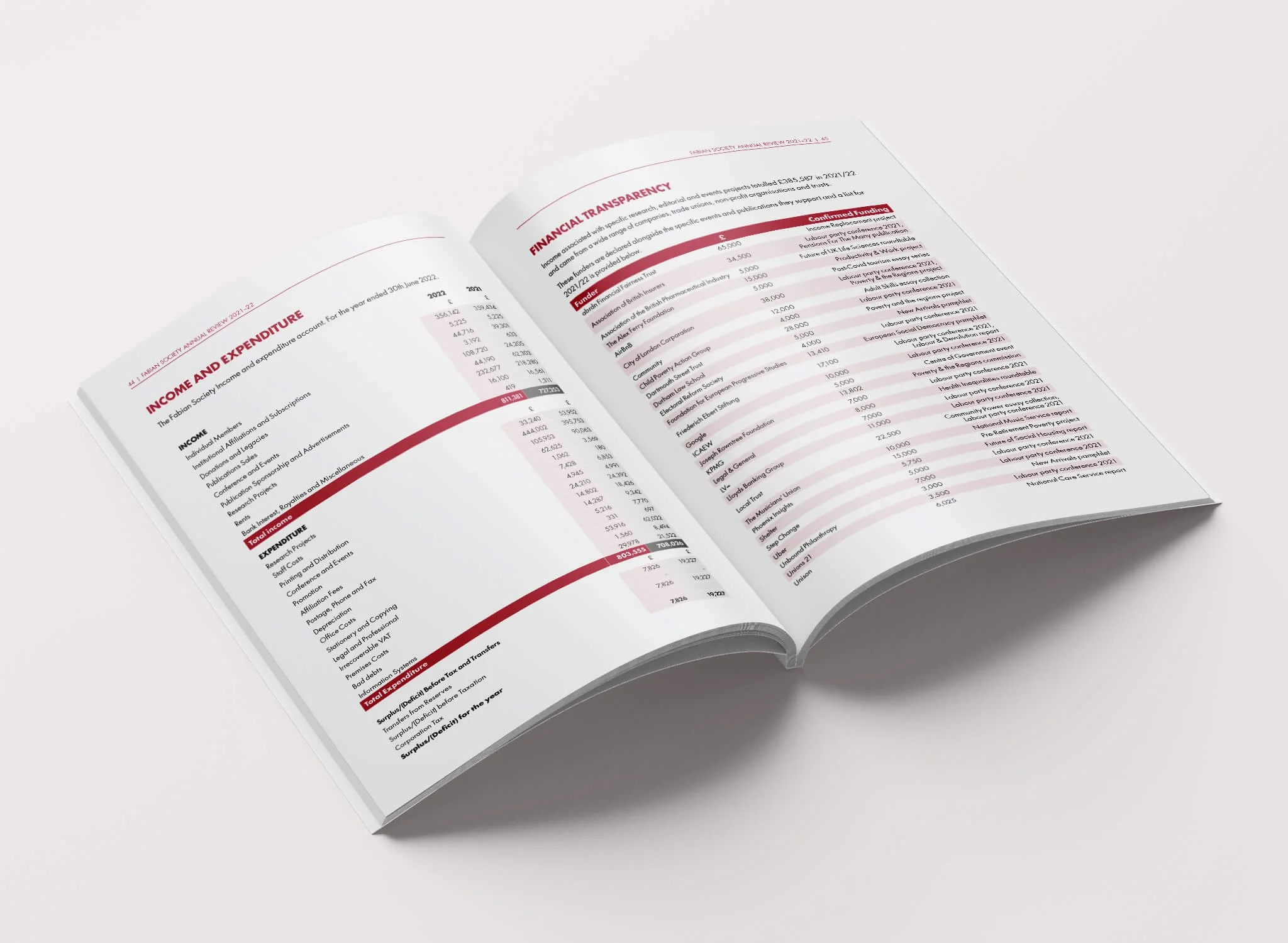 FS Annual Review 2022 Spread 4.jpg