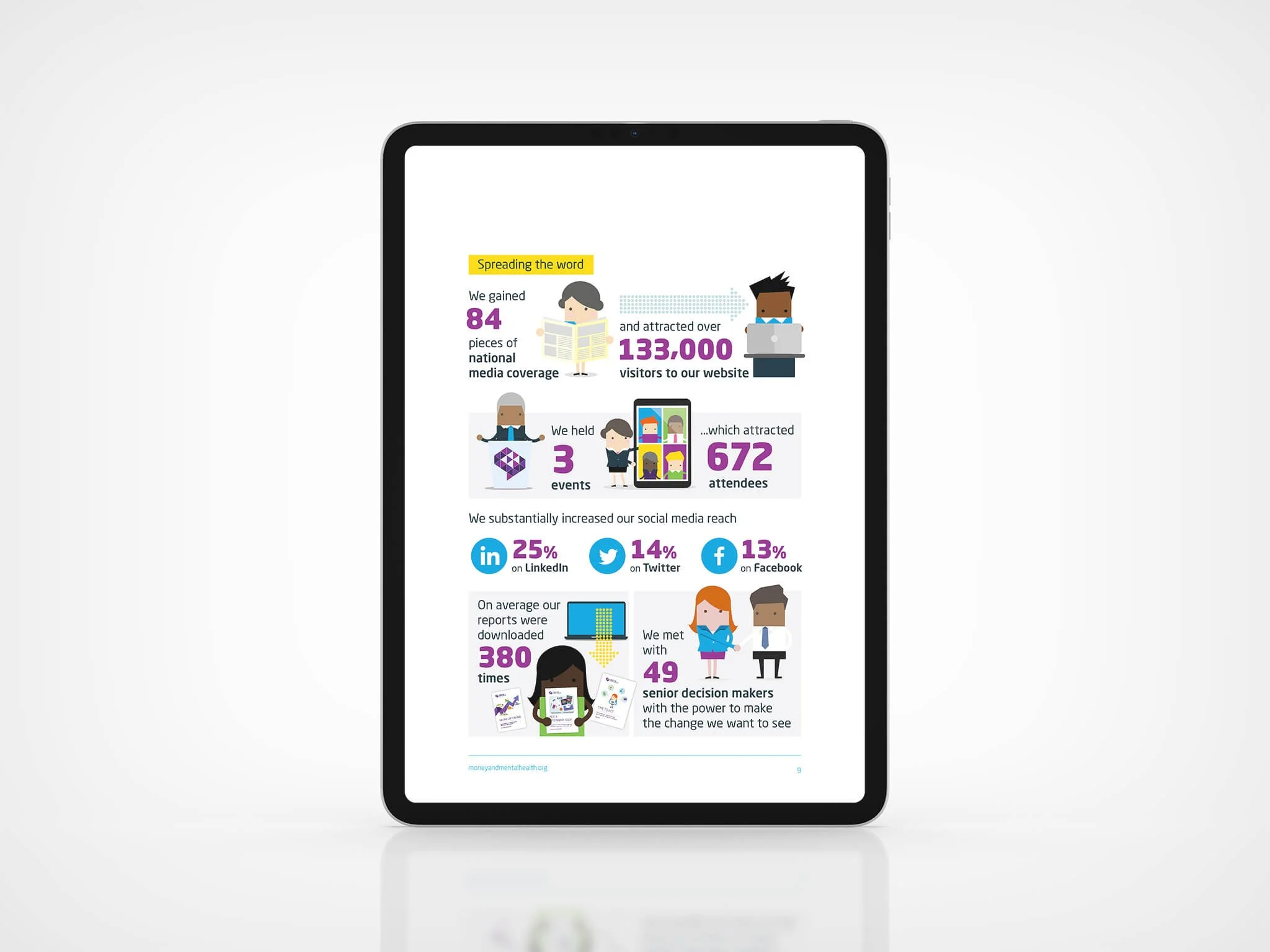 MMHPI AR22 Page 5.jpg