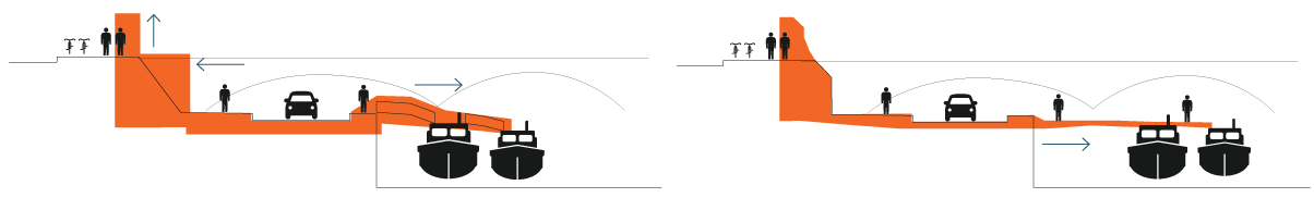 hydrpphilicpliancy_formaldevelopment_cg.jpg