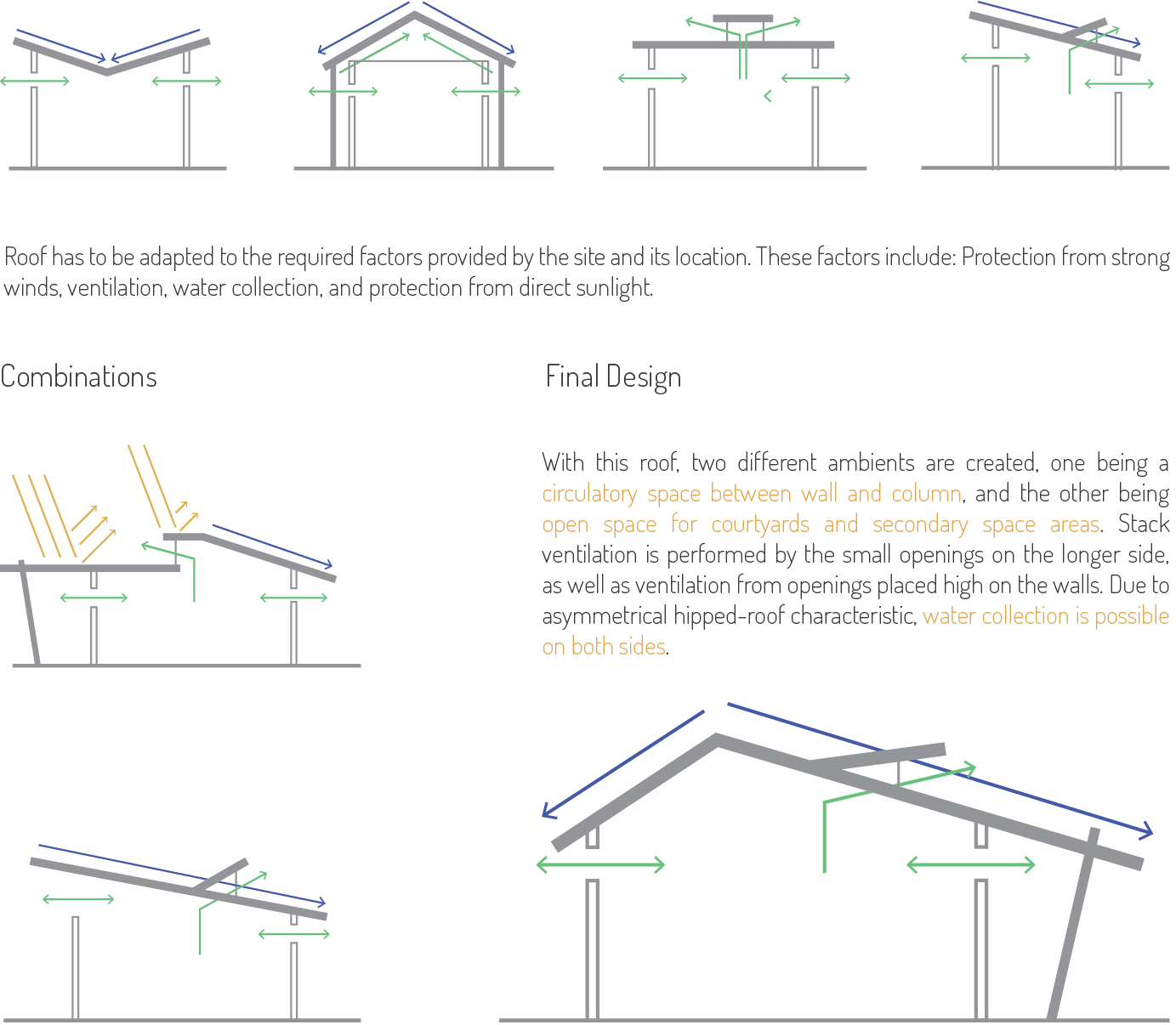 Komame_roof.png
