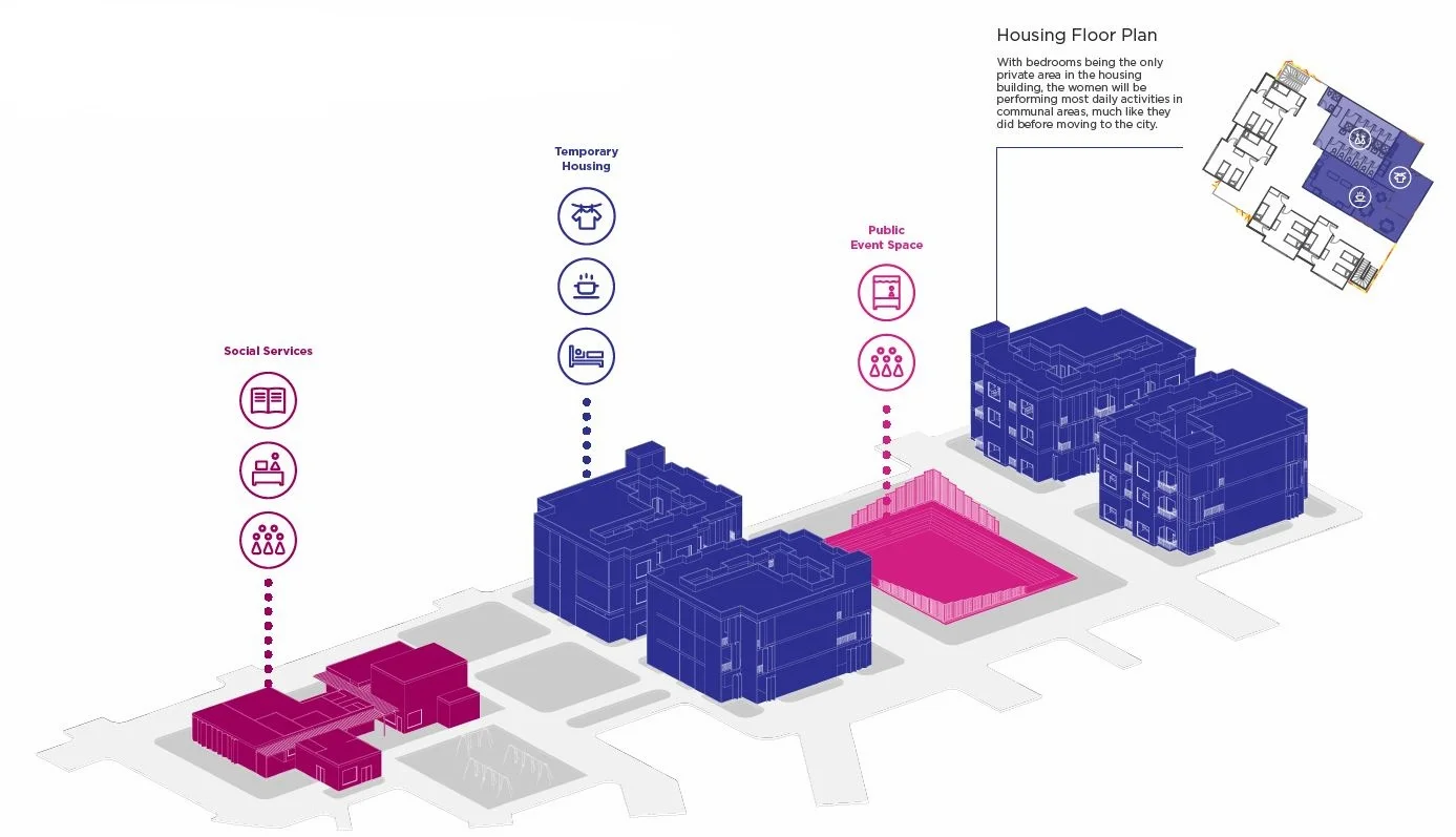 Diagram Spatial Planning.JPG