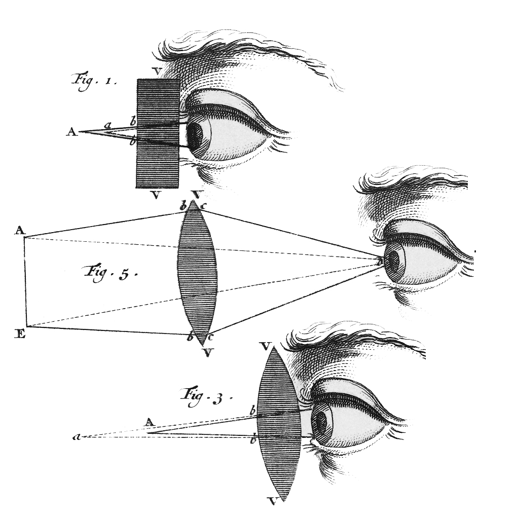 Eye-diagram-brushes1.jpg