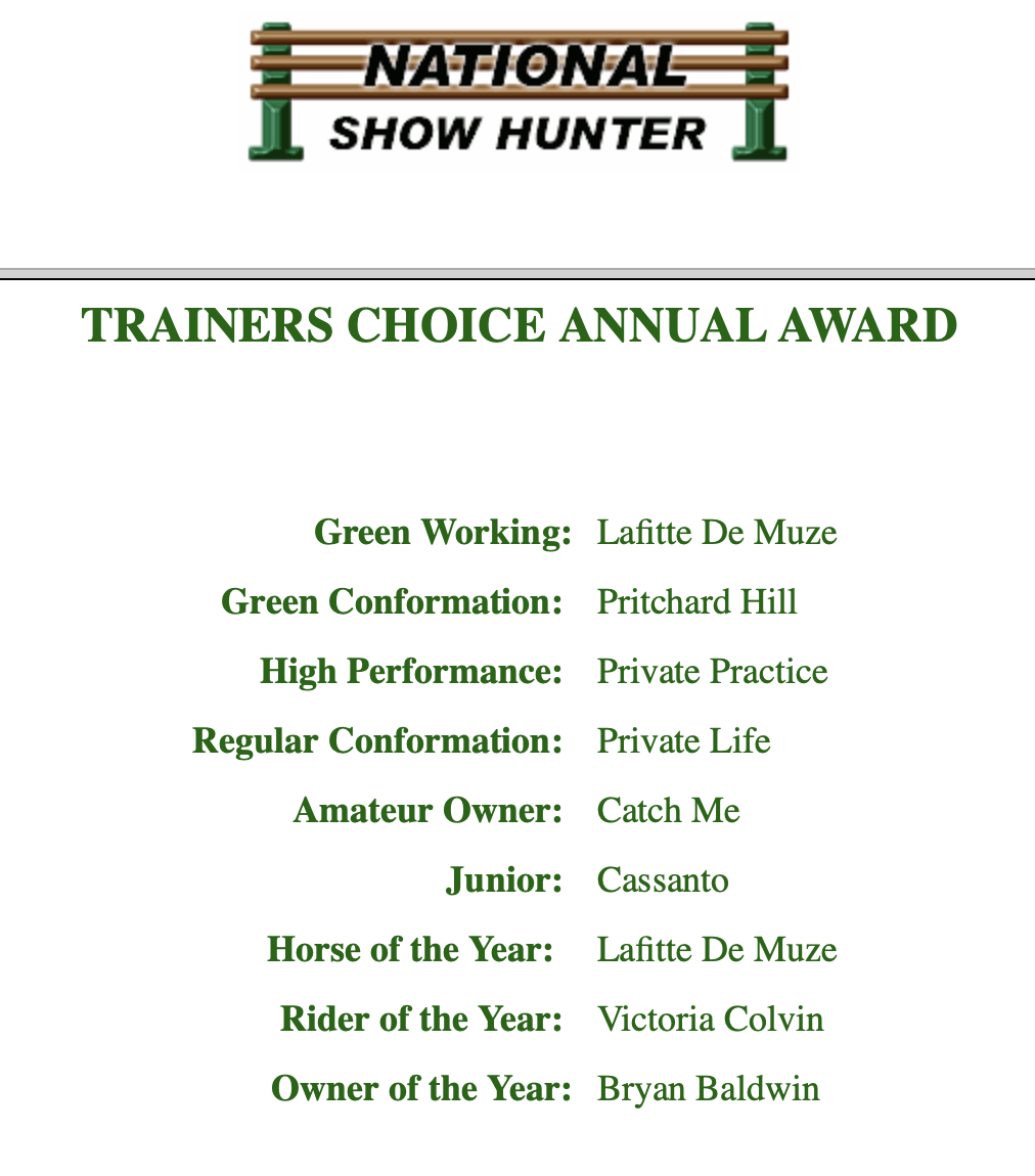 NSHHOF Names Cassanto Junior Hunter of the Year — Finally Farm