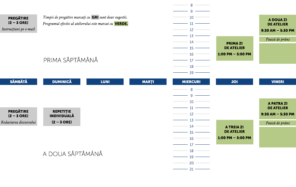 Fă click pe imagine pentru a vedea cum arată programul.