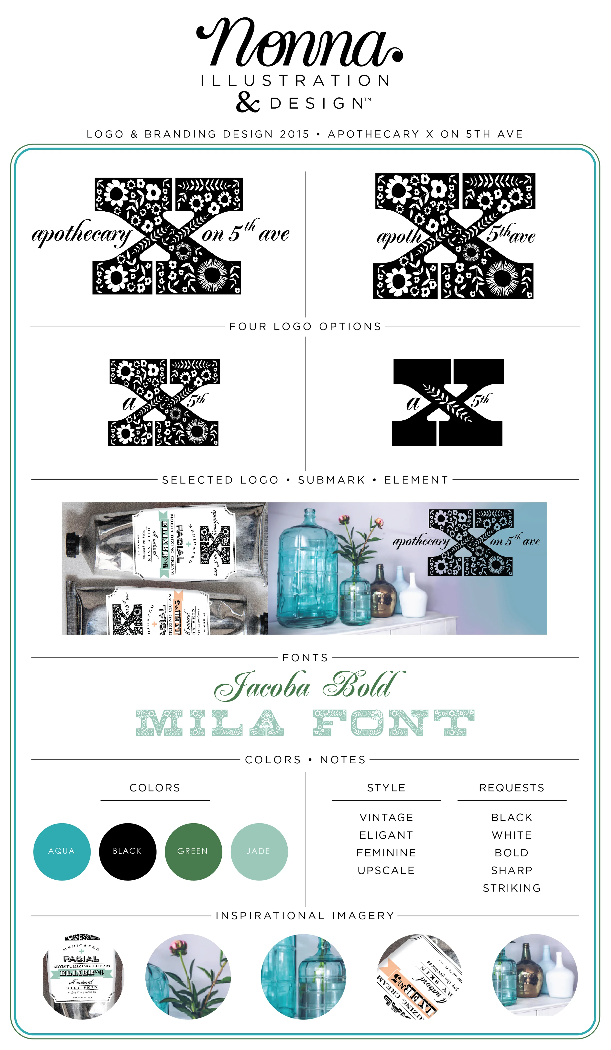 DesignBoard_apthecaryXon5thave.jpg