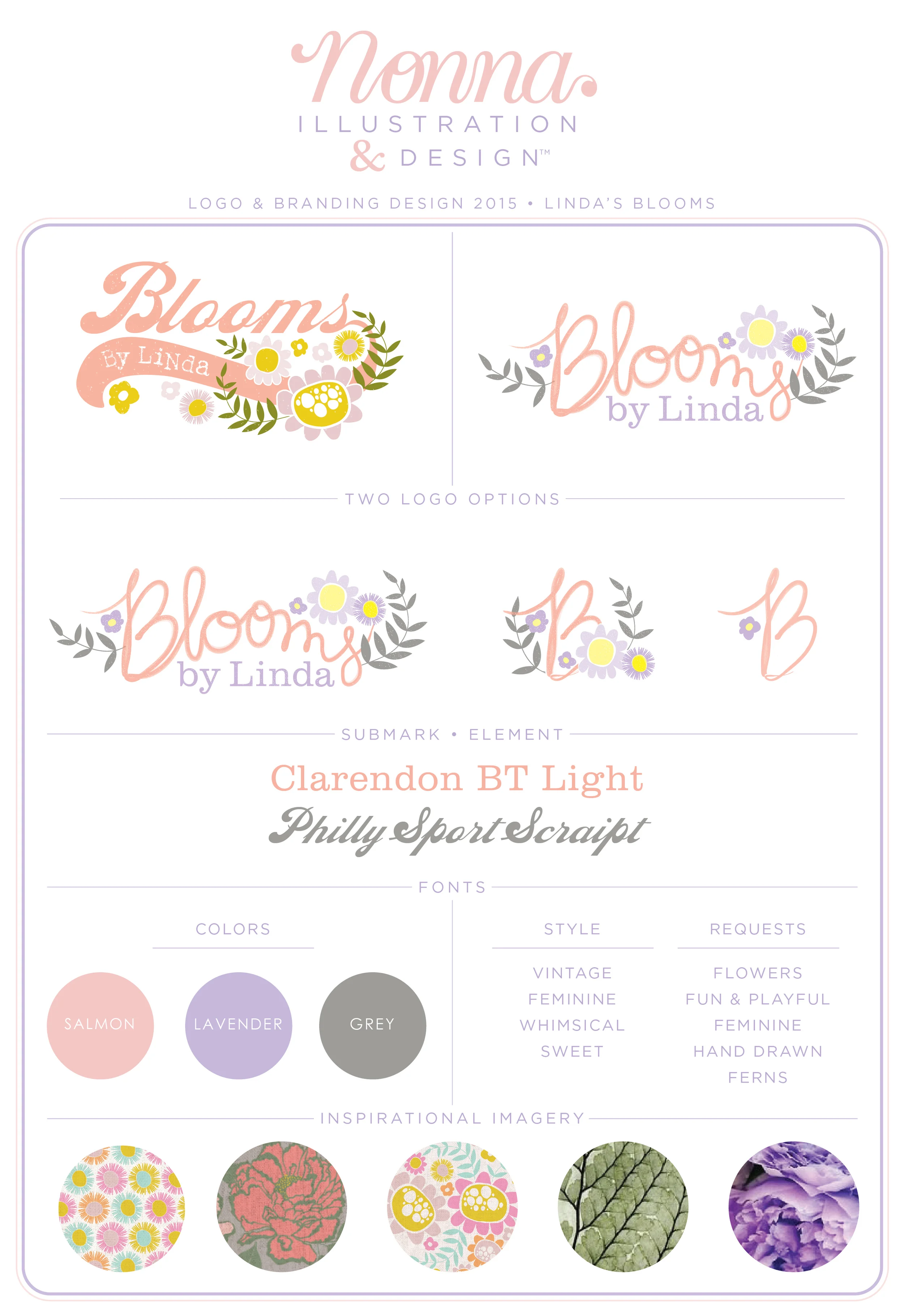 DesignBoard_Linda'sBlooms.jpg