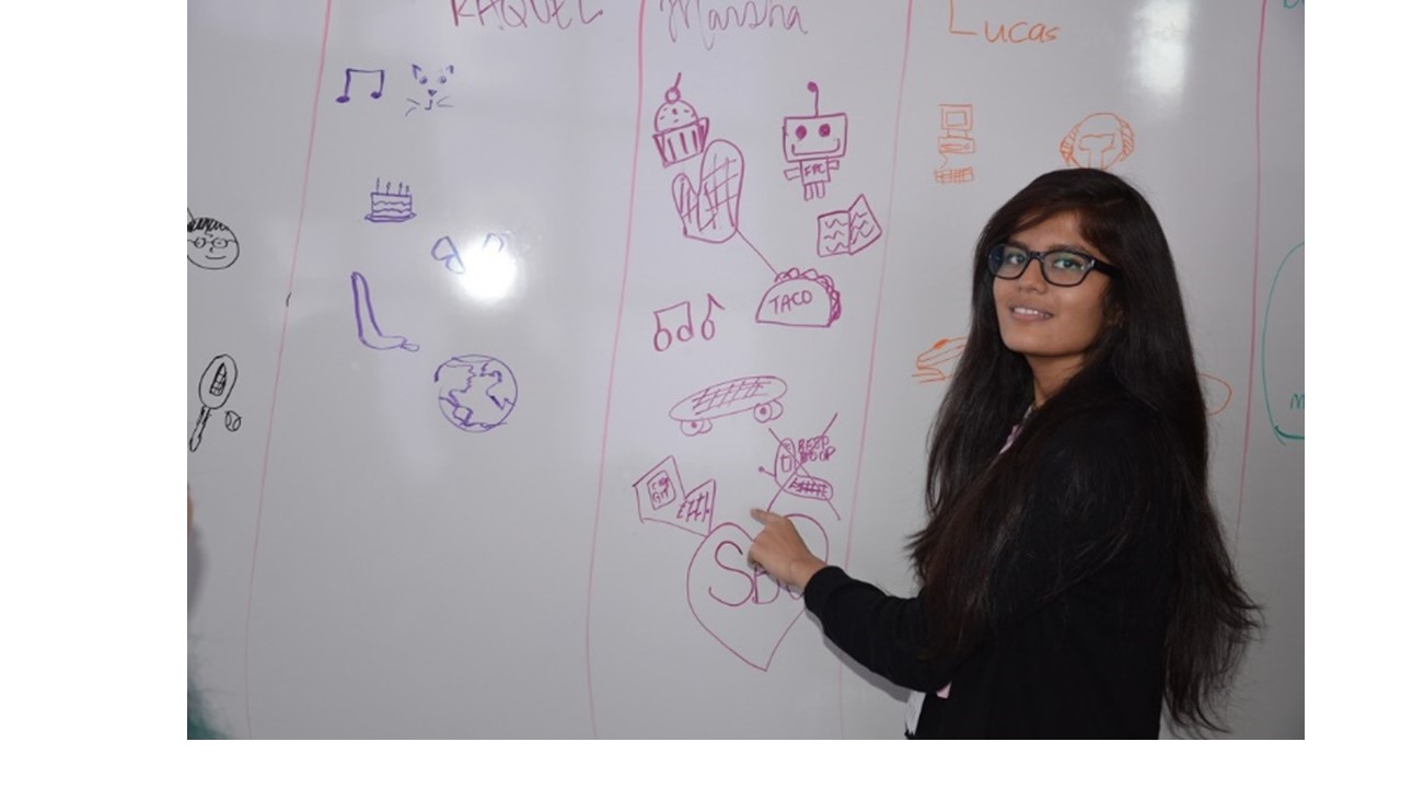 In our programs we teach students how to leverage Mind Mapping. It is a fun way to introduce themselves to each other and to get more comfortable with their team members.