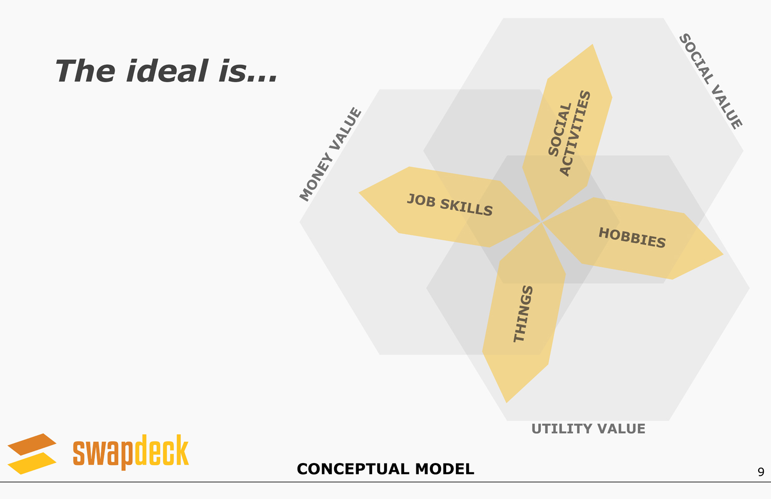 xswapdeck slides9.jpg