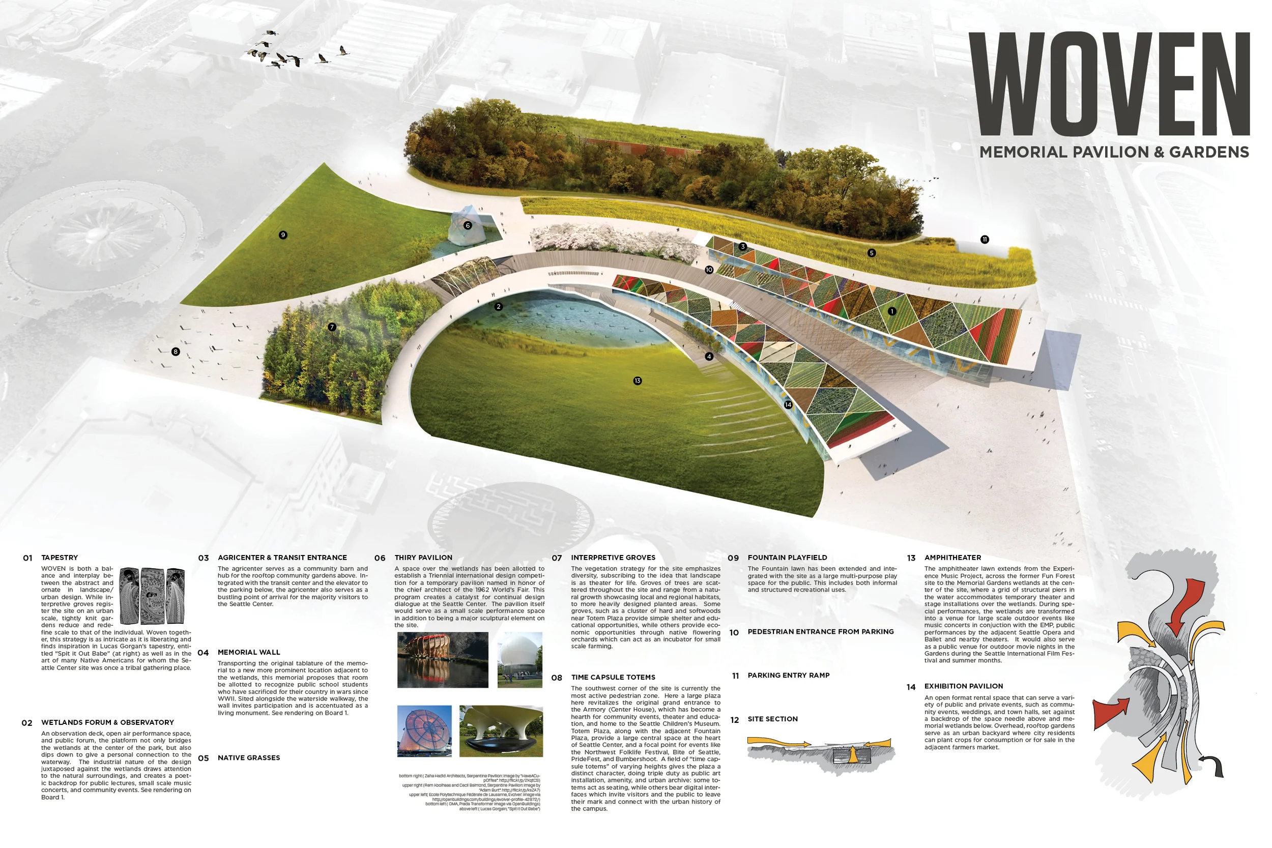 BOARD 2 - Narrative post.jpg