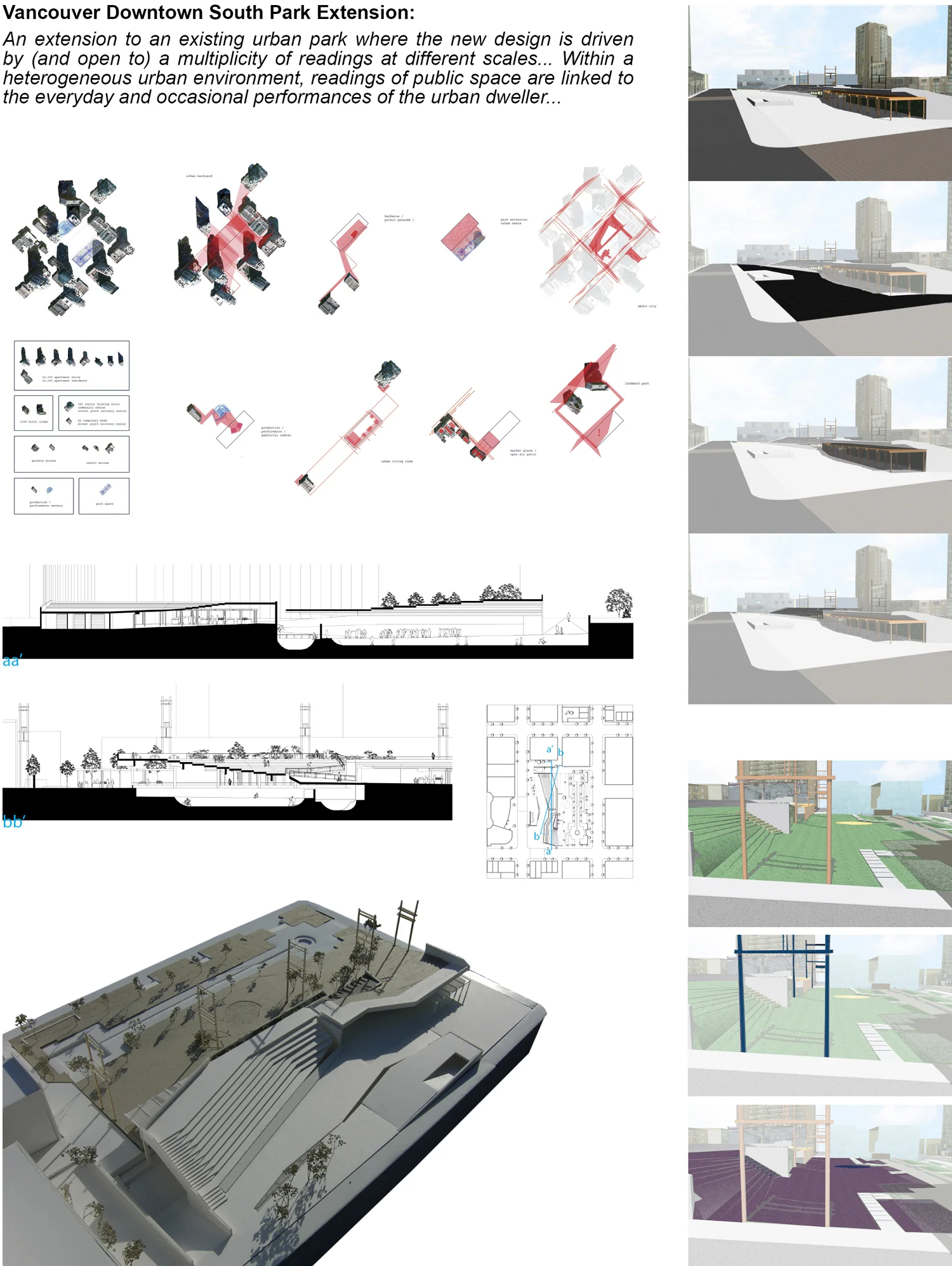 thesis panels post.jpg