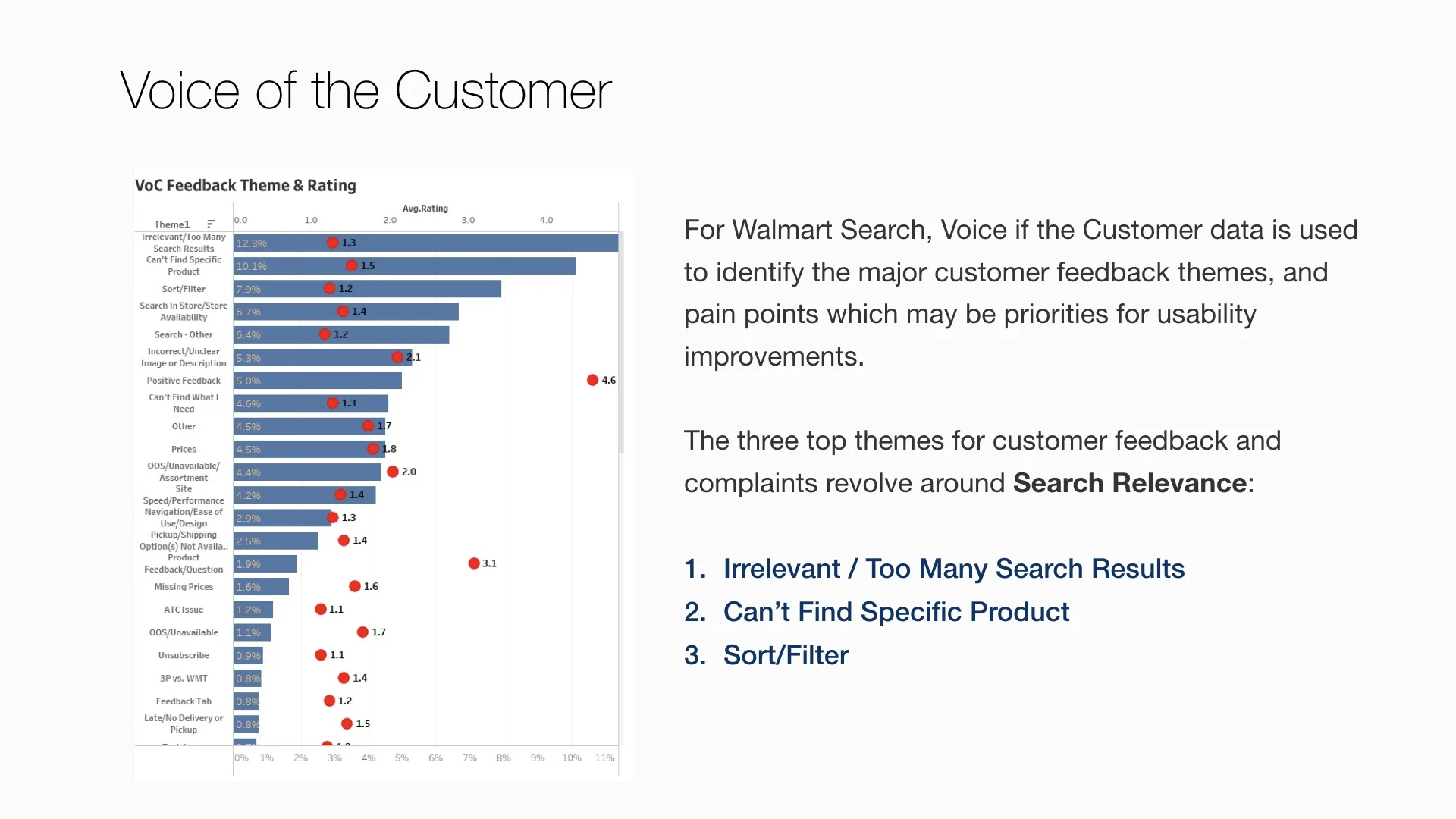 Portfolio Review Presentation 2019.002.jpeg