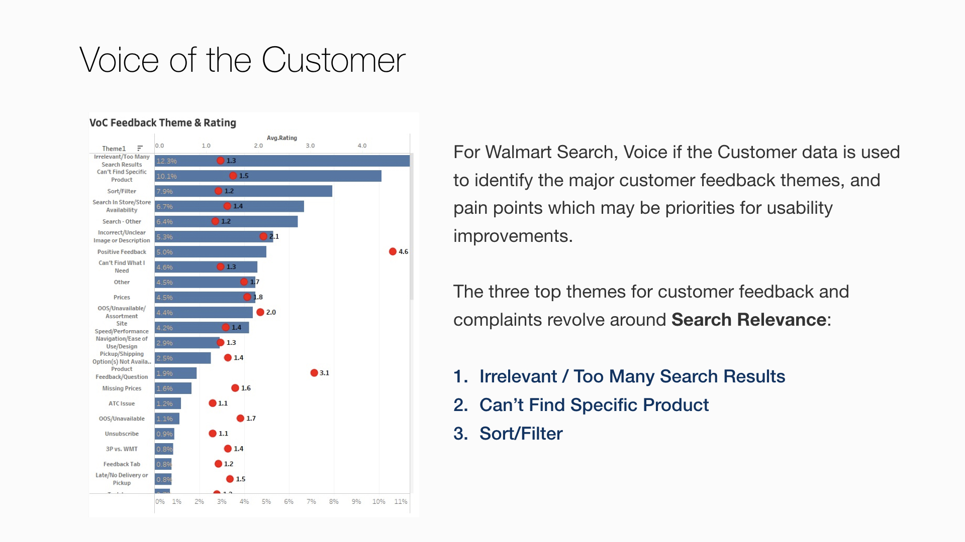 Portfolio Review Presentation 2019.002.jpeg