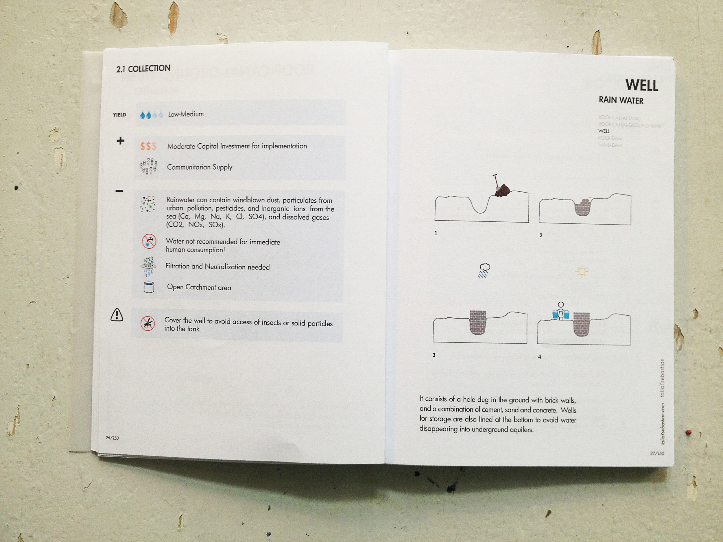 DrinkingWaterManual101_CollectionWell.jpg