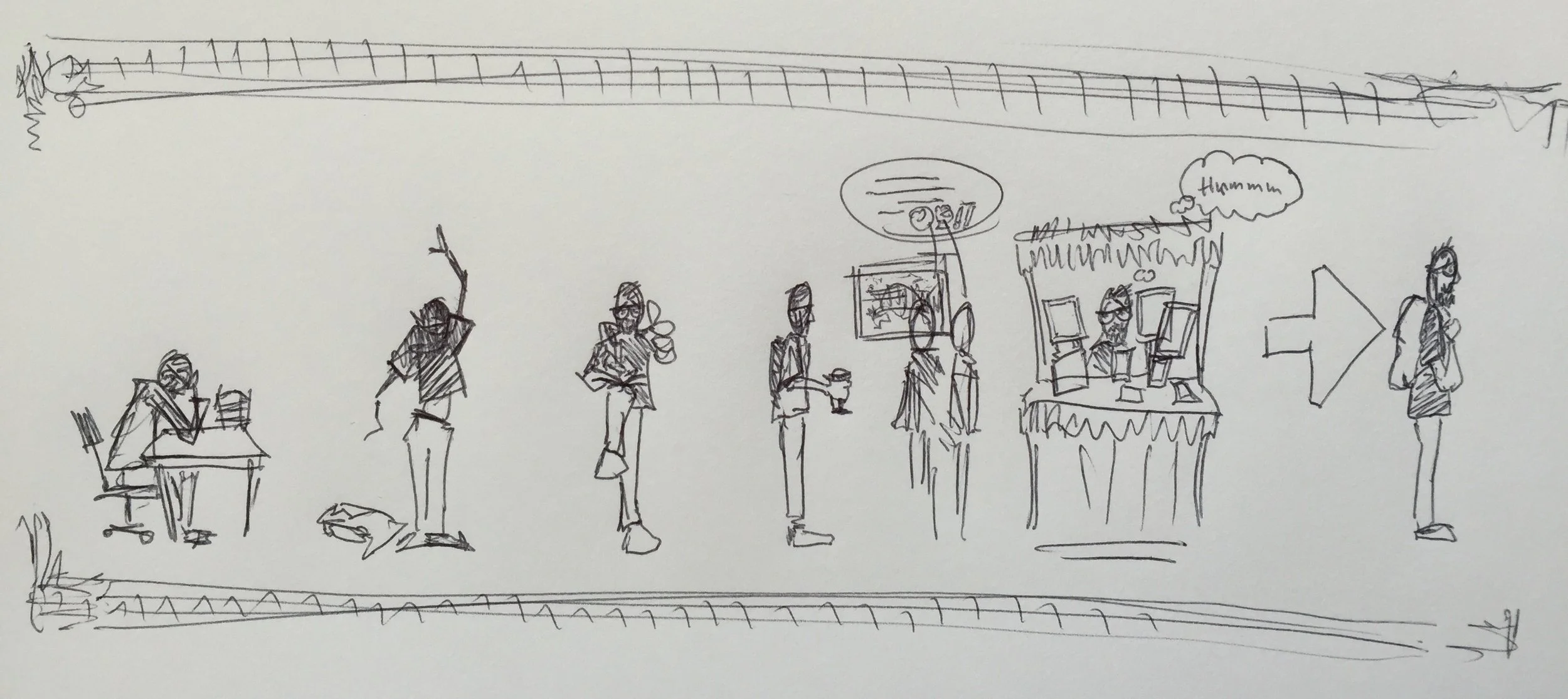 "Evolution of purpose(ish)."