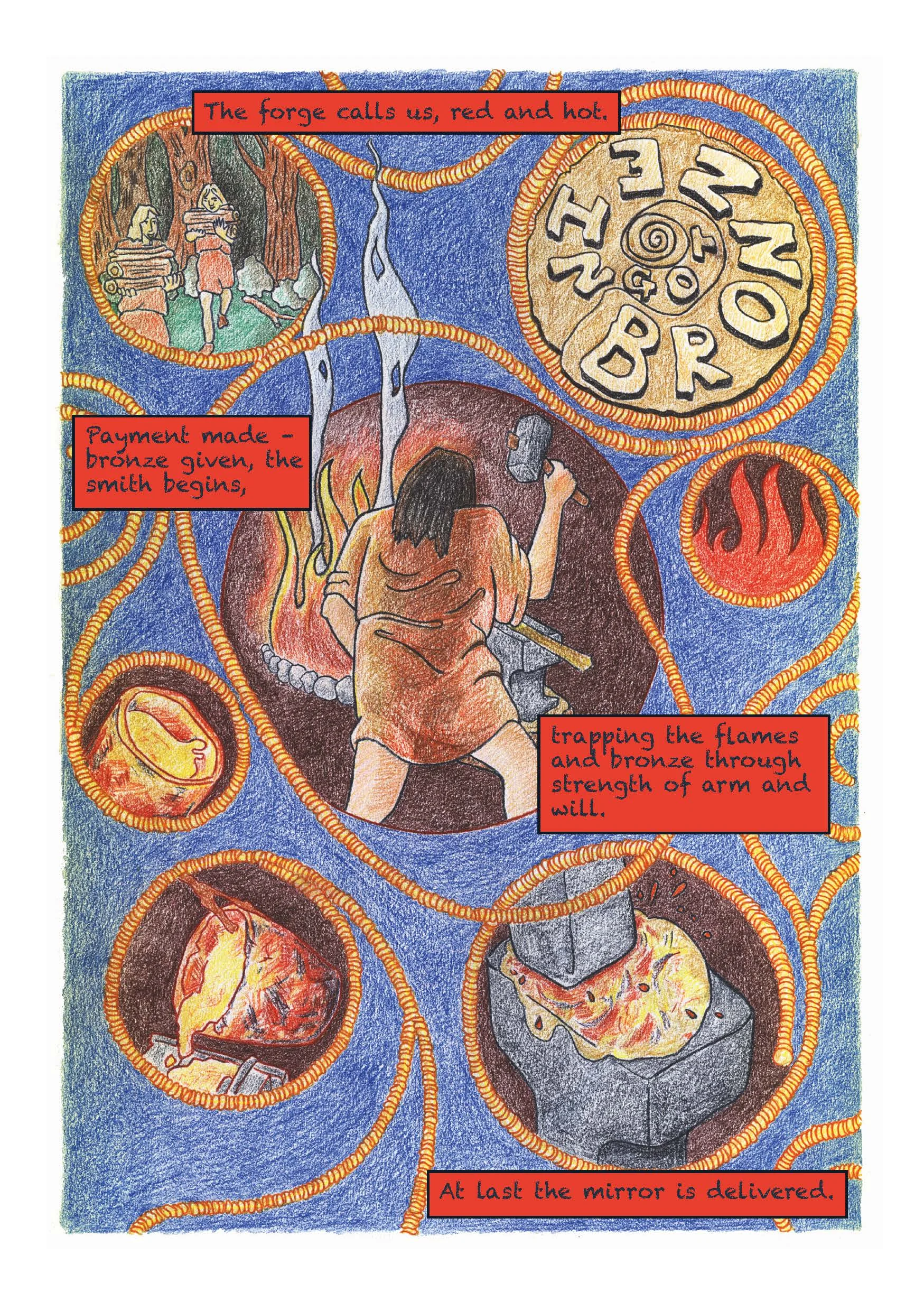 fig.1: Iron Age p.3