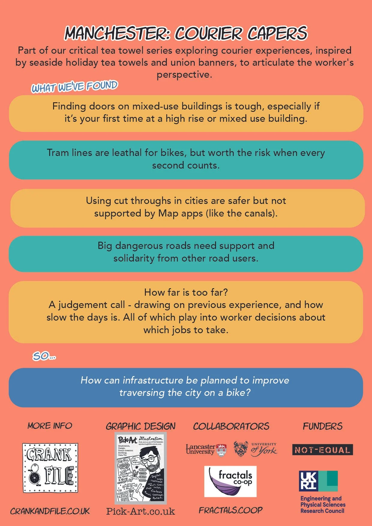 postcards-2 spacing amended2.jpg