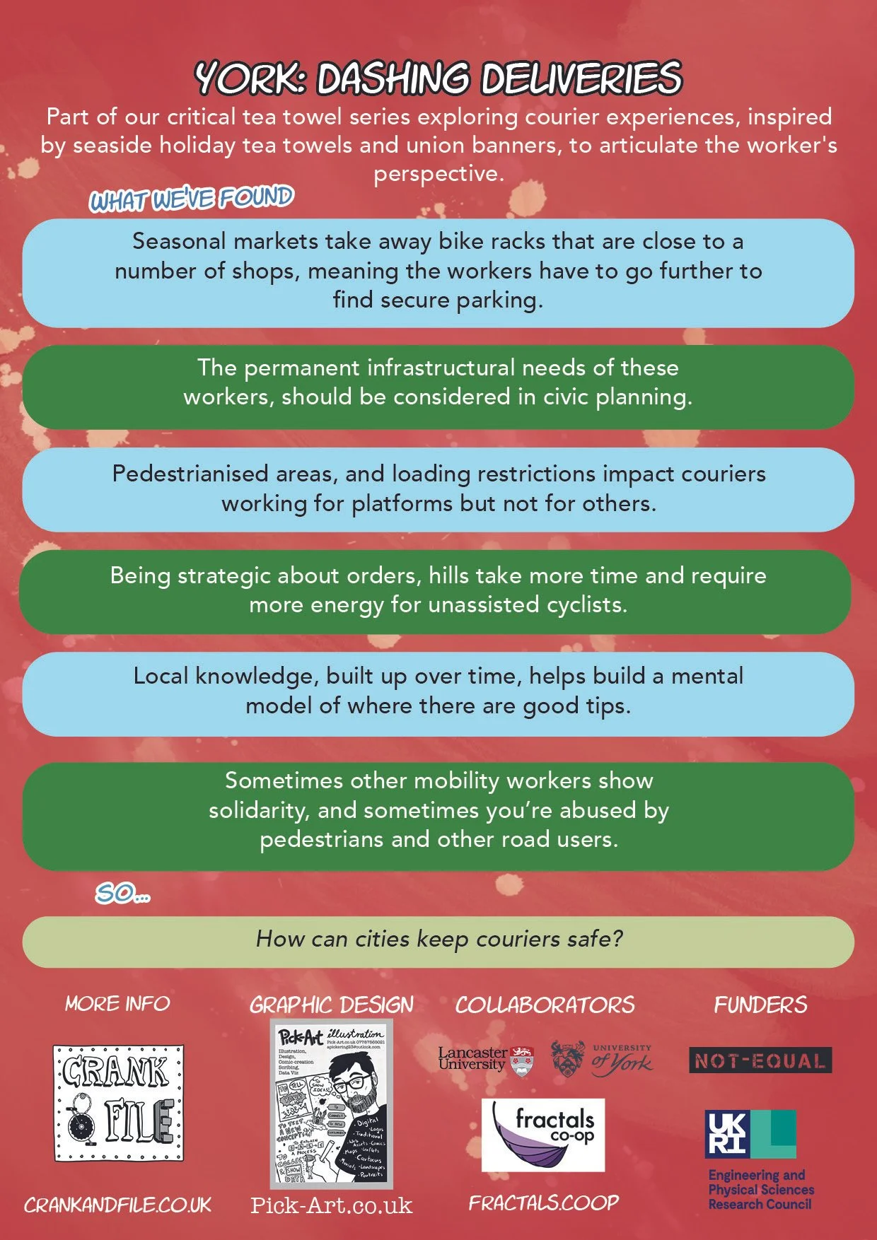 postcards-2 spacing amended6.jpg