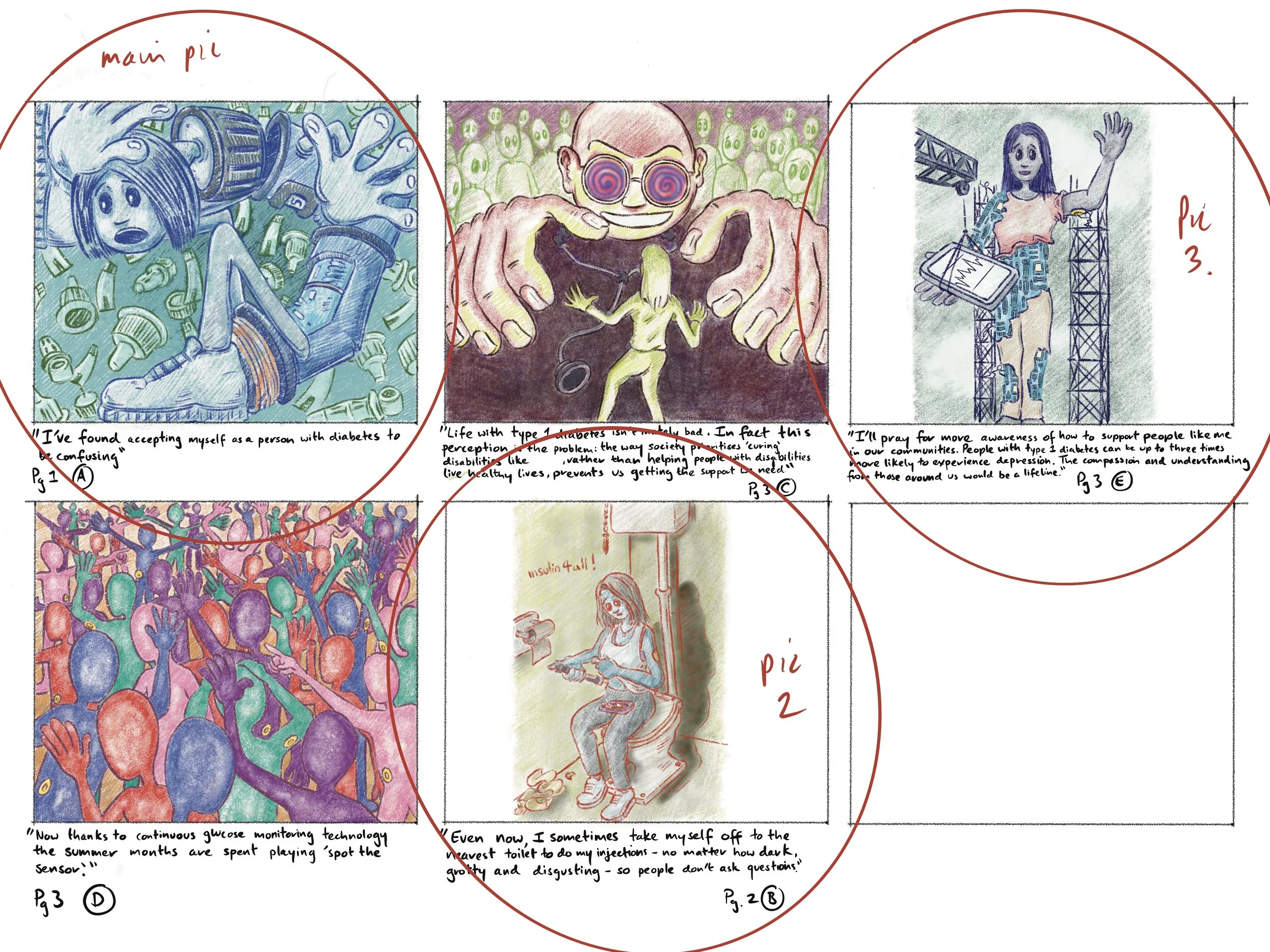Thumbnail sketches. Process.