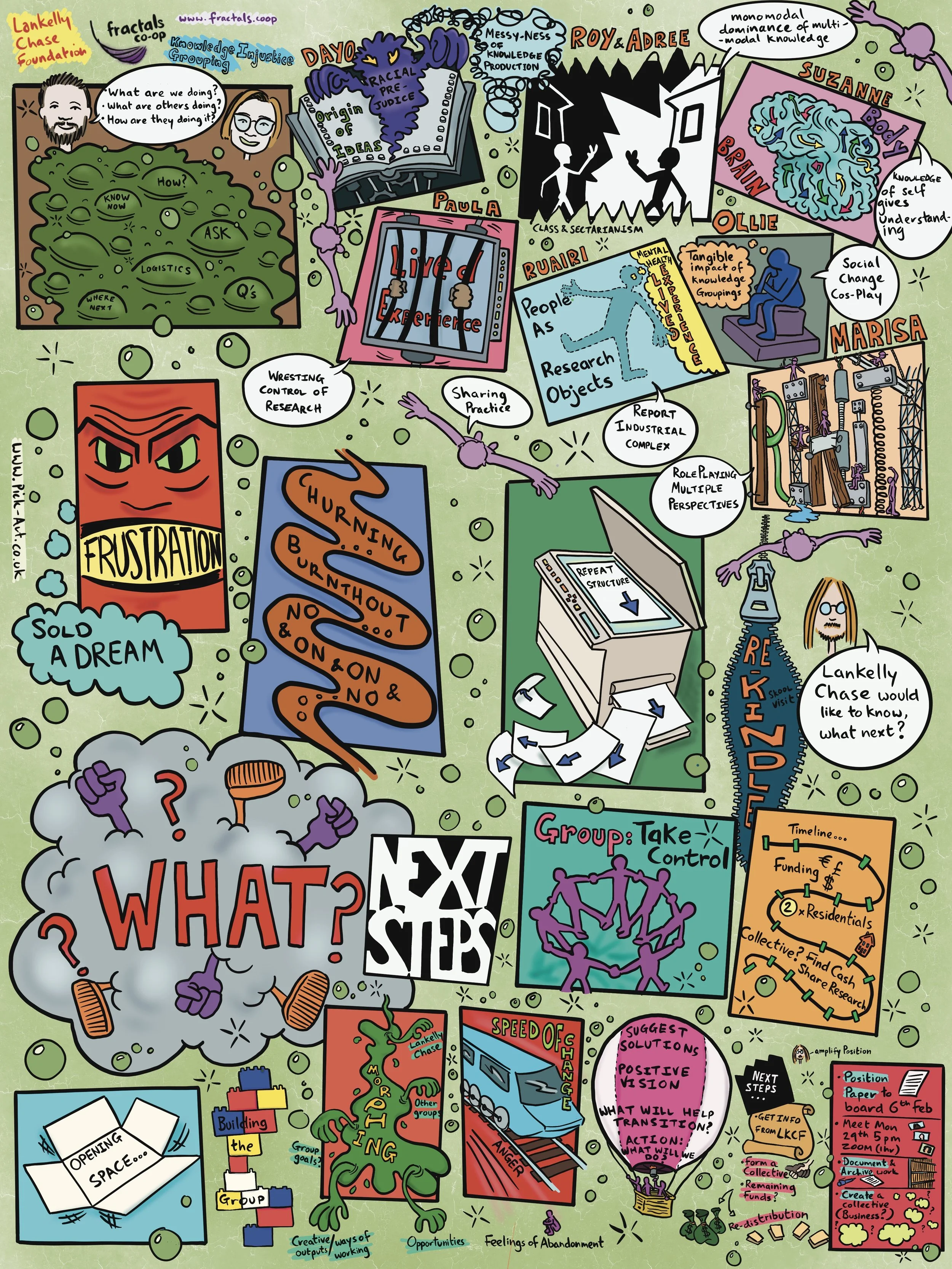 Lankelly Chase Foundation Big Picture FINAL.JPG